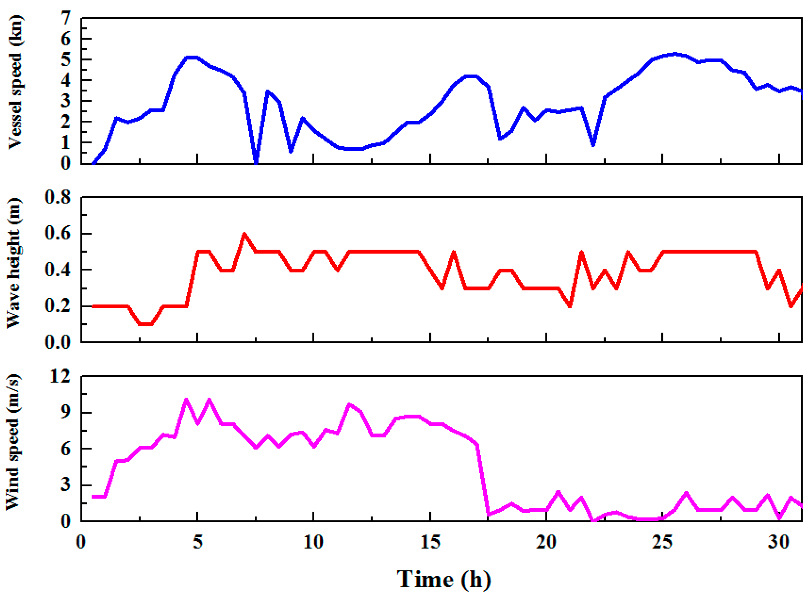 Energies 12 02023 g004