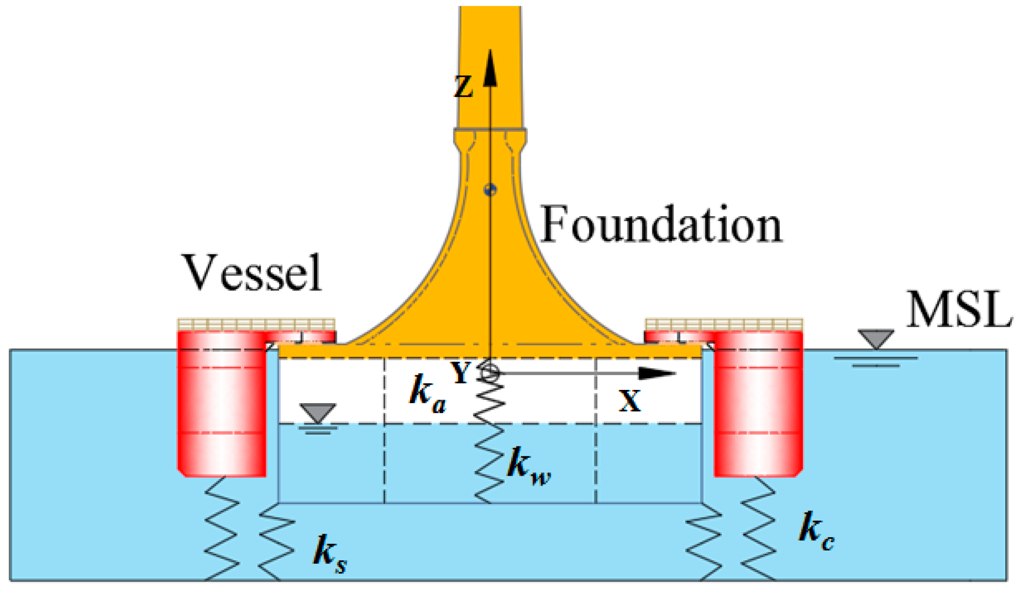 Energies 12 02023 g006