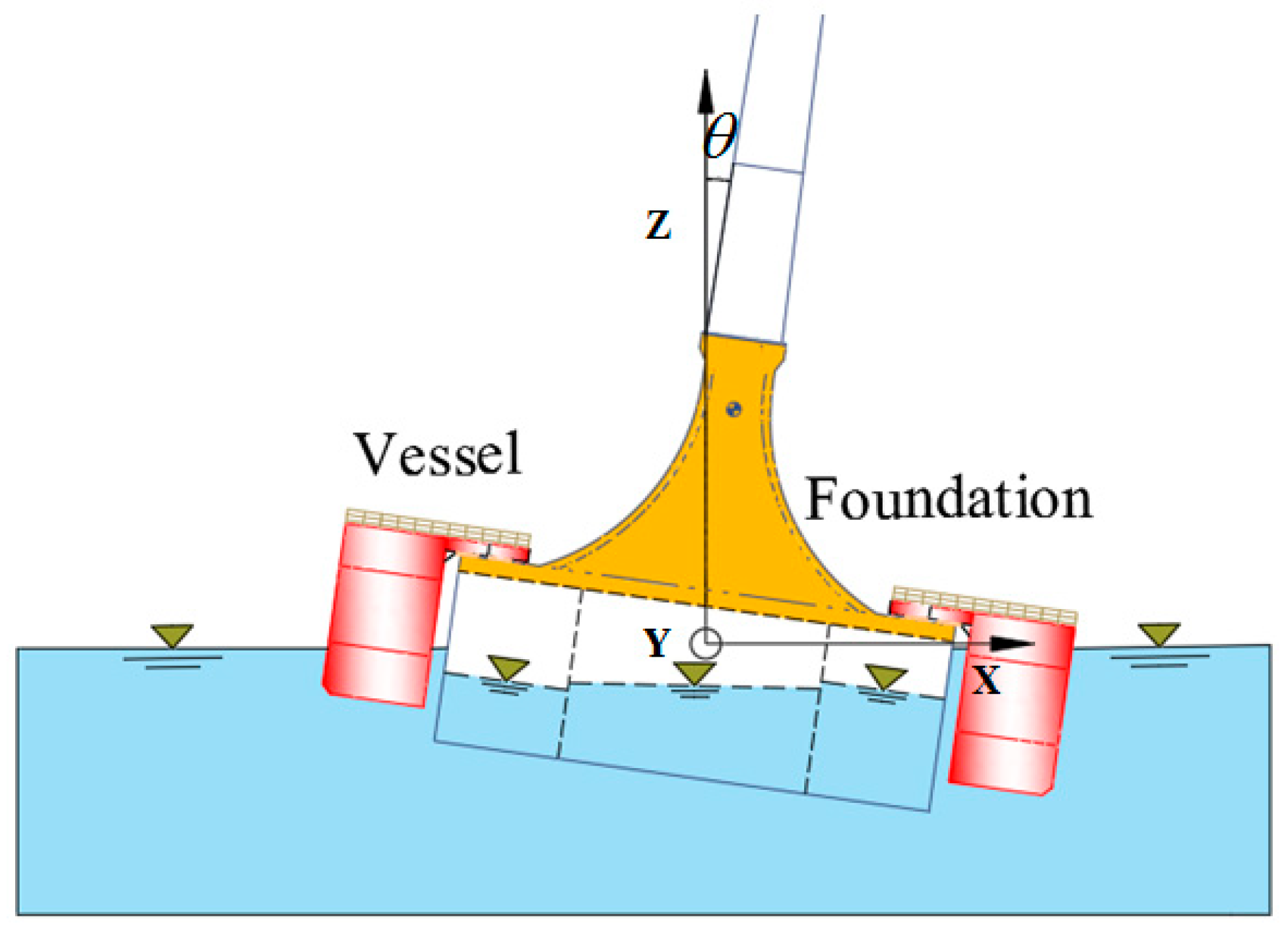 Energies 12 02023 g008