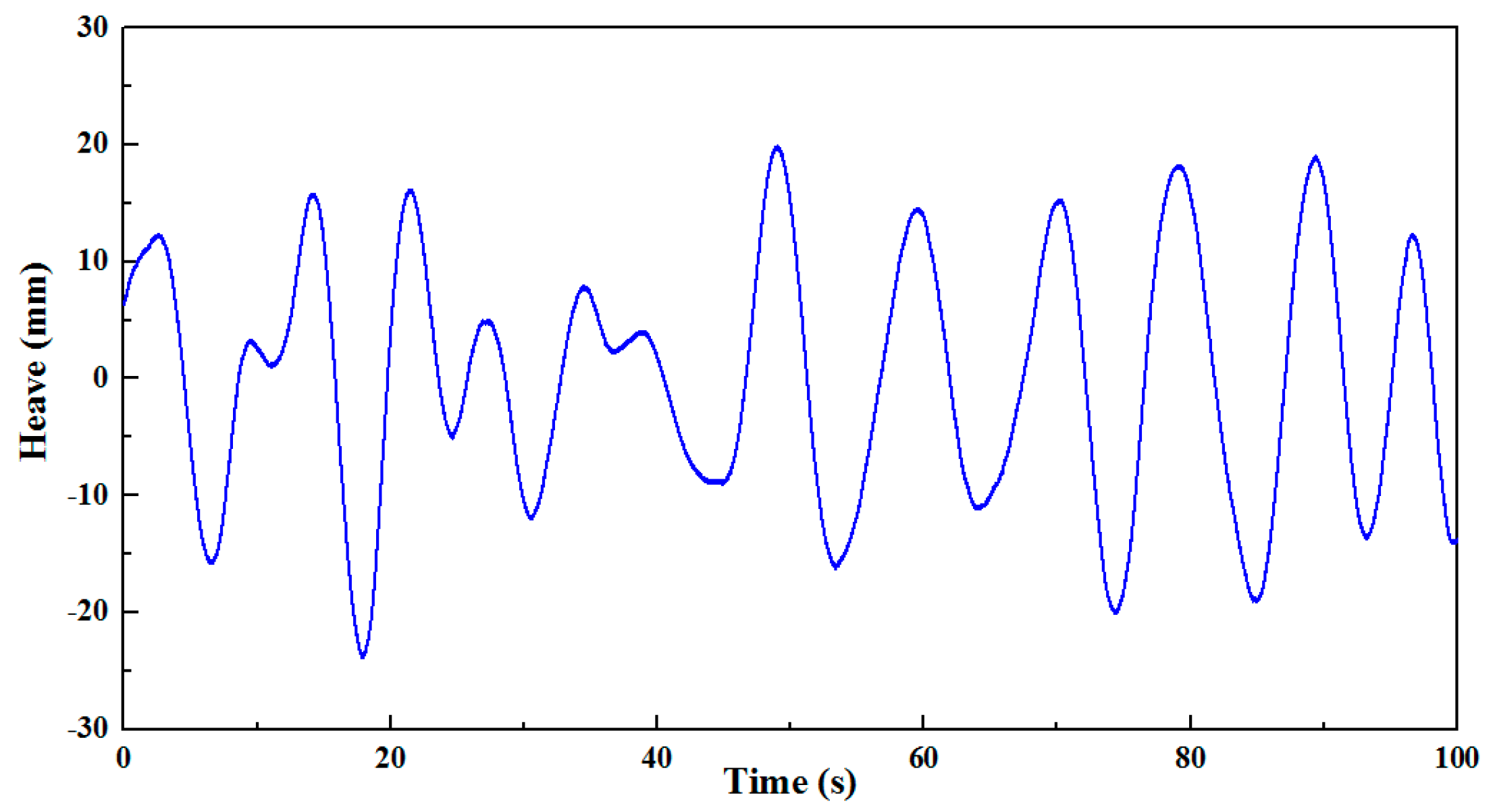 Energies 12 02023 g009