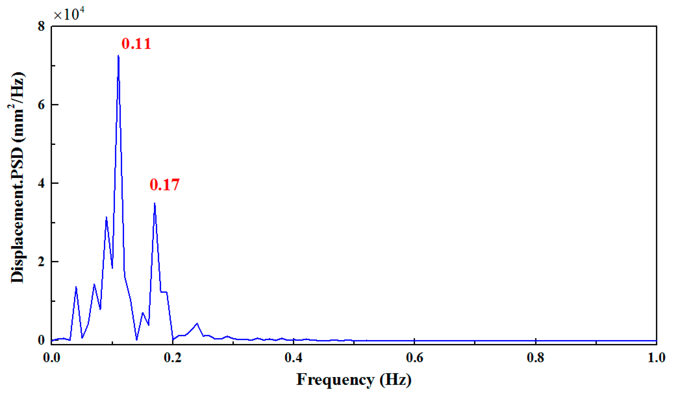 Energies 12 02023 g012
