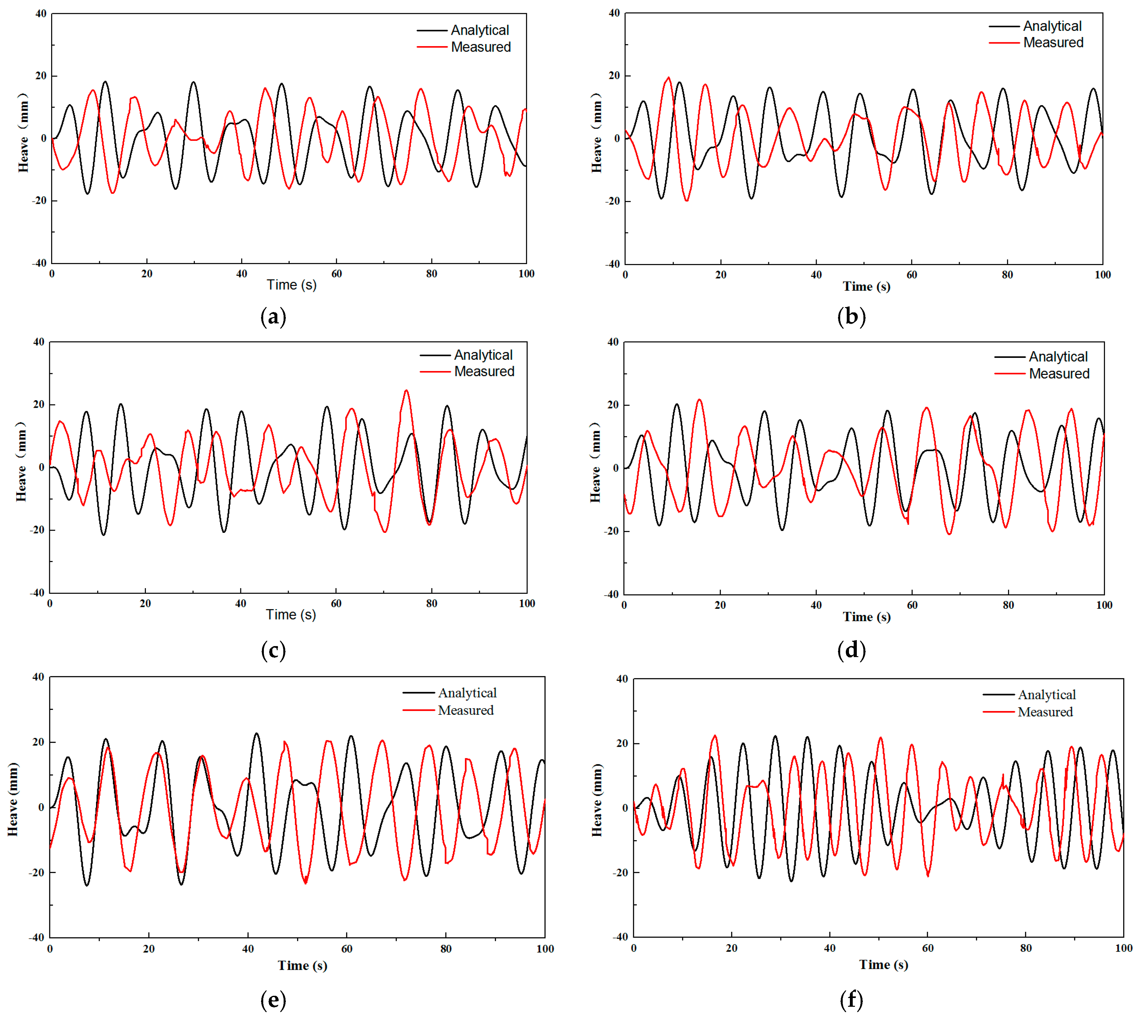 Energies 12 02023 g013