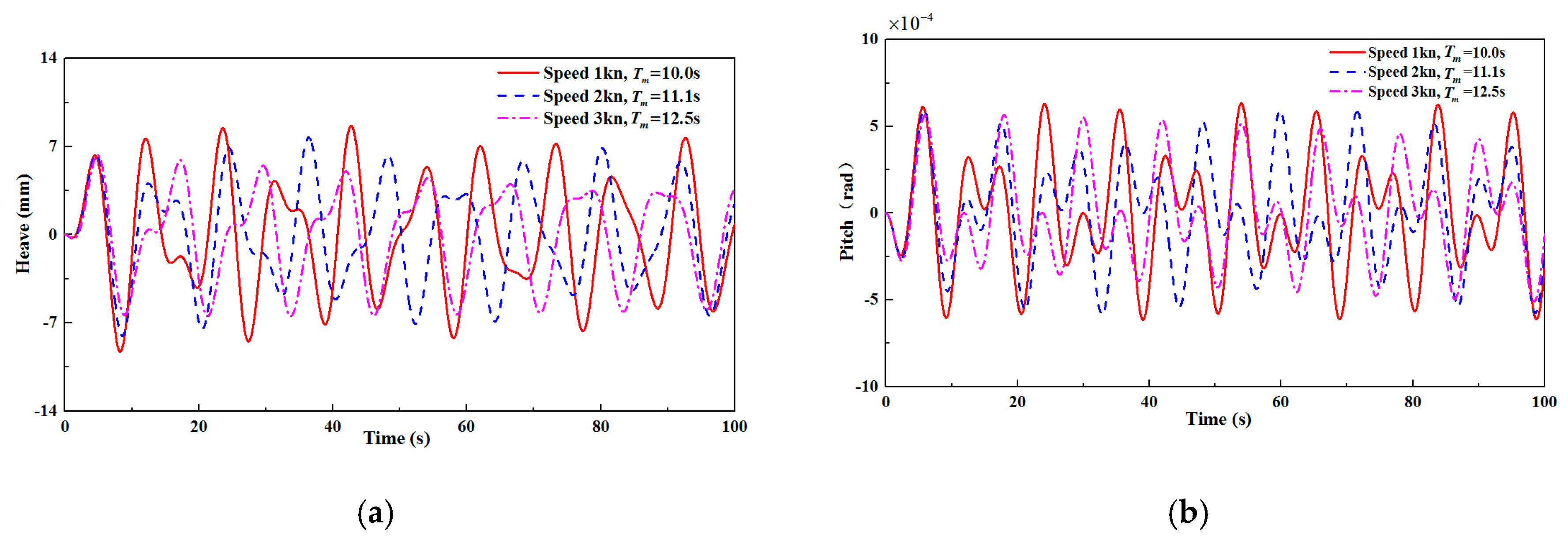 Energies 12 02023 g014