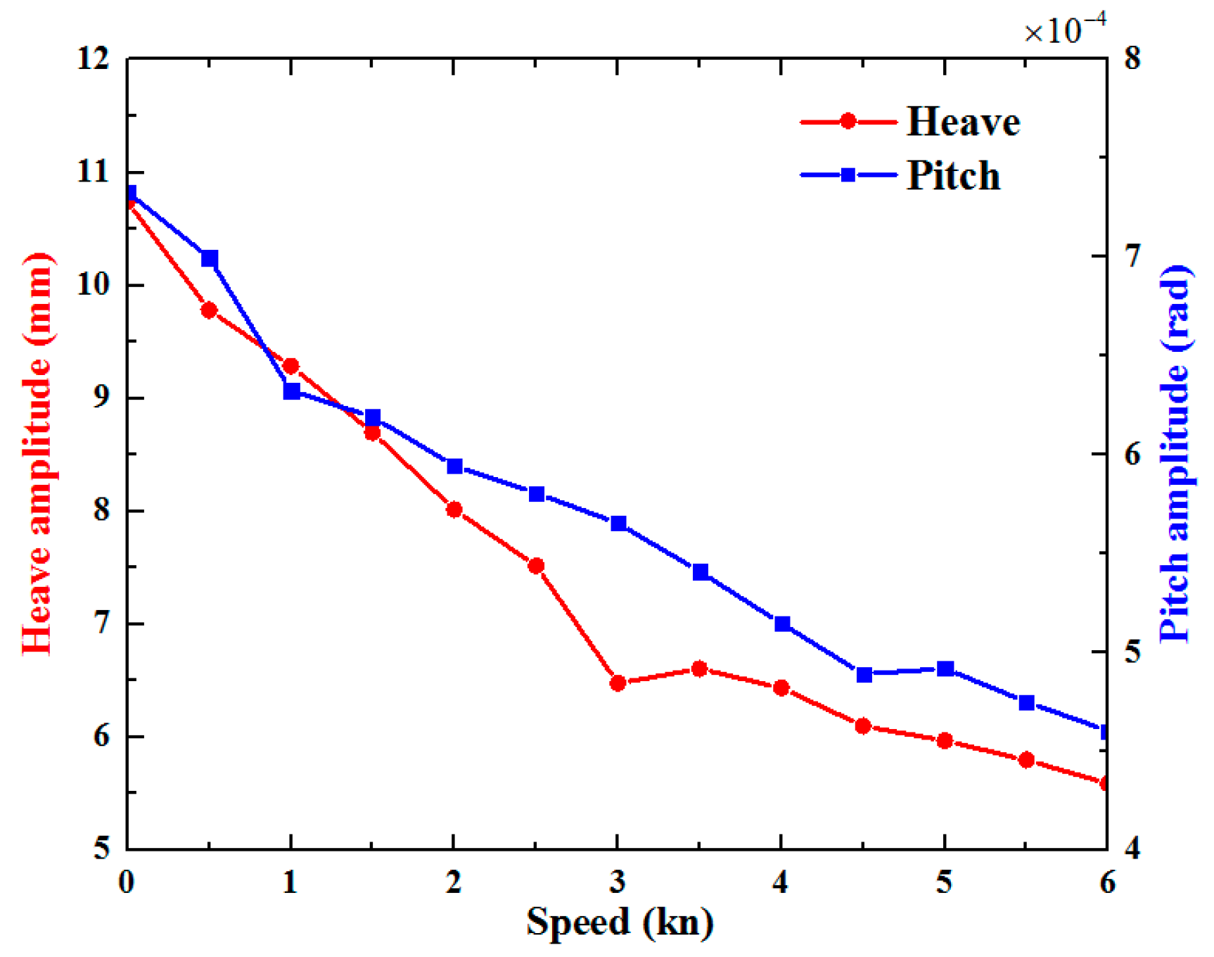 Energies 12 02023 g015