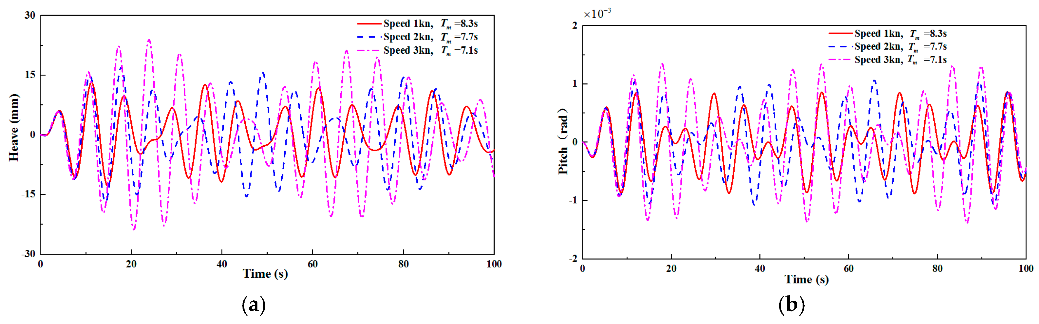 Energies 12 02023 g016