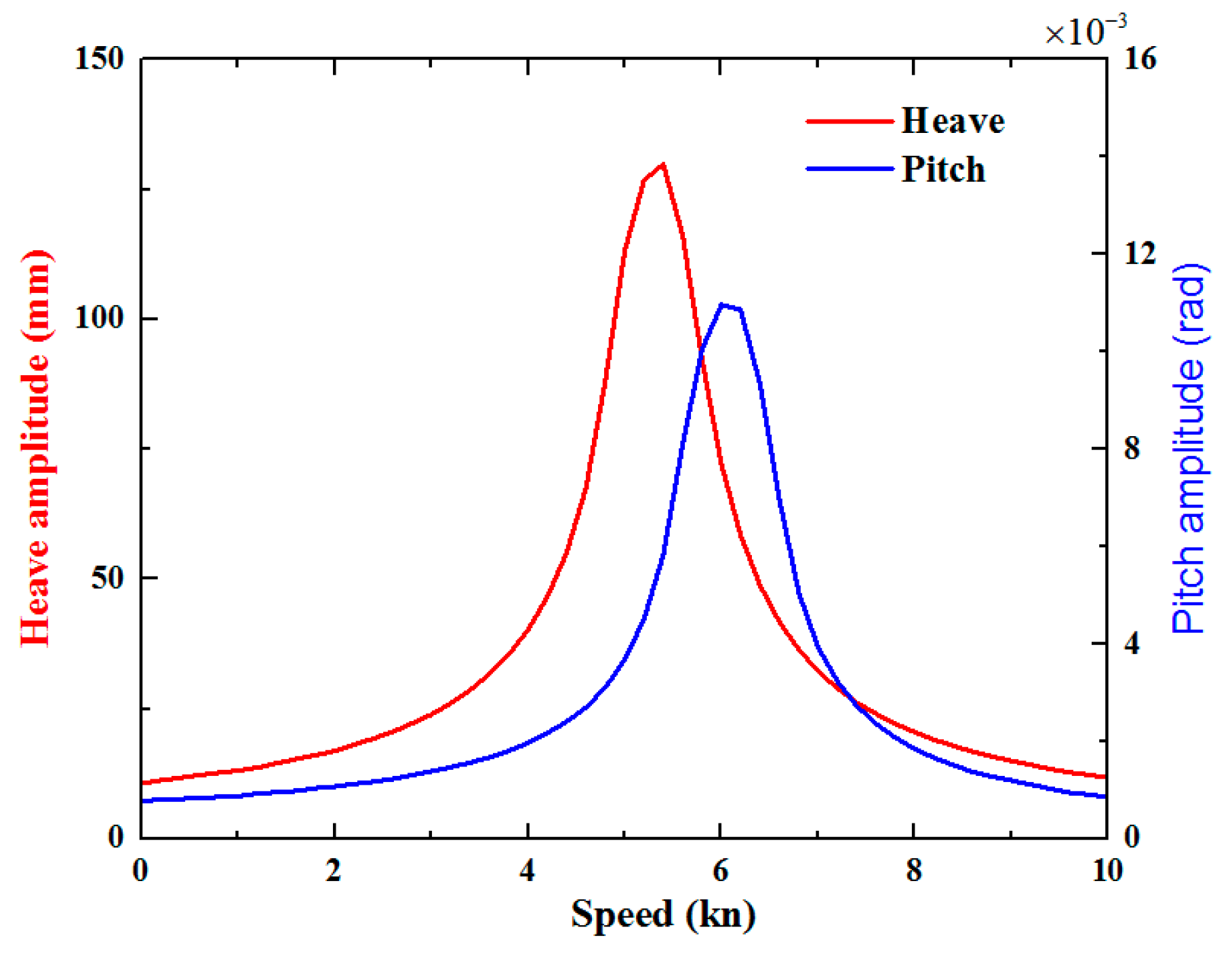Energies 12 02023 g017