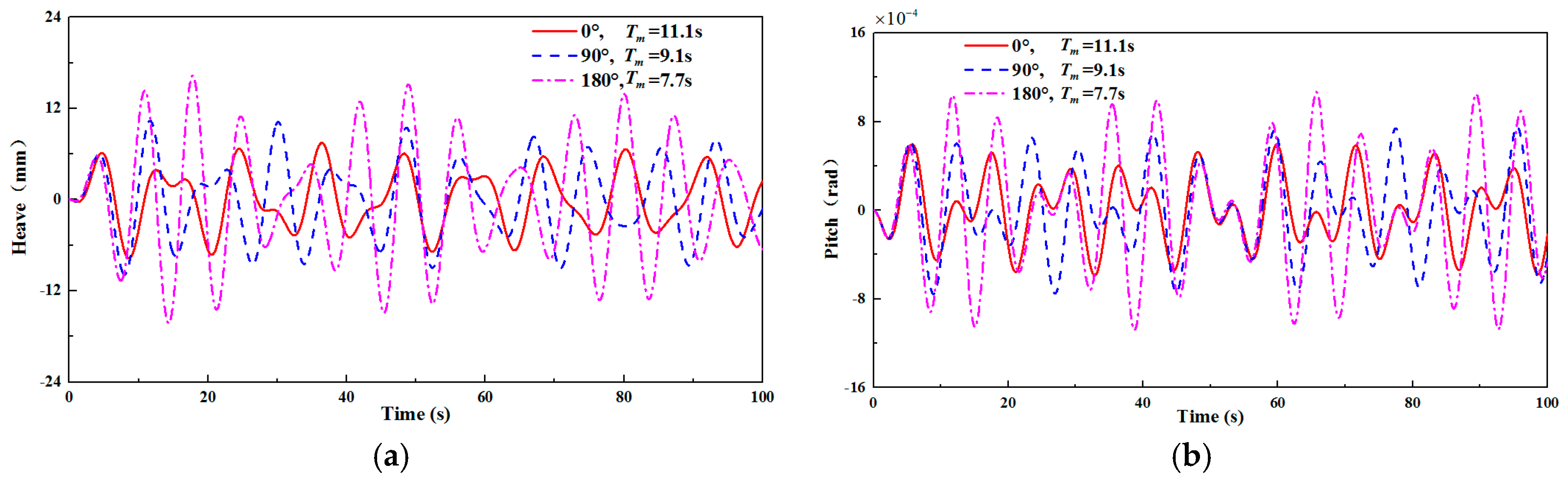 Energies 12 02023 g020