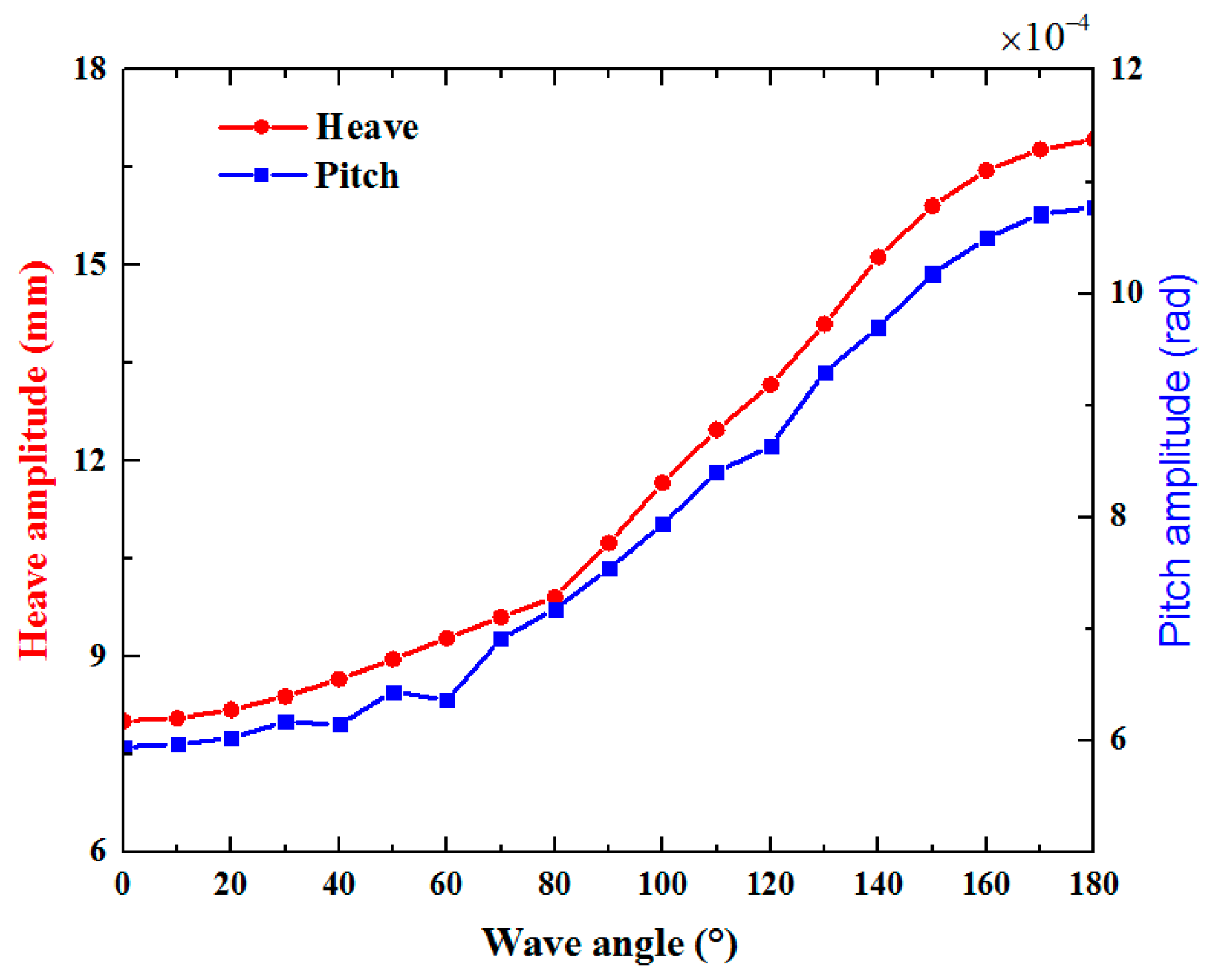 Energies 12 02023 g021