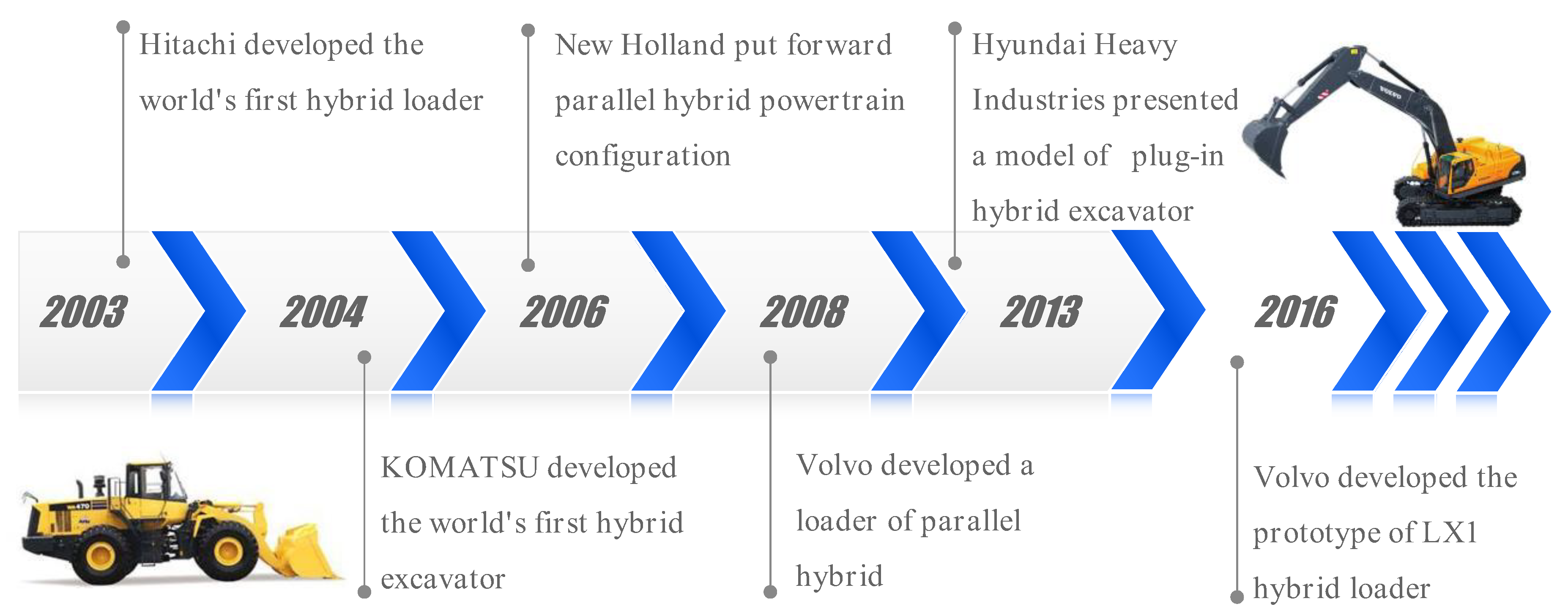 Energies 12 02024 g001