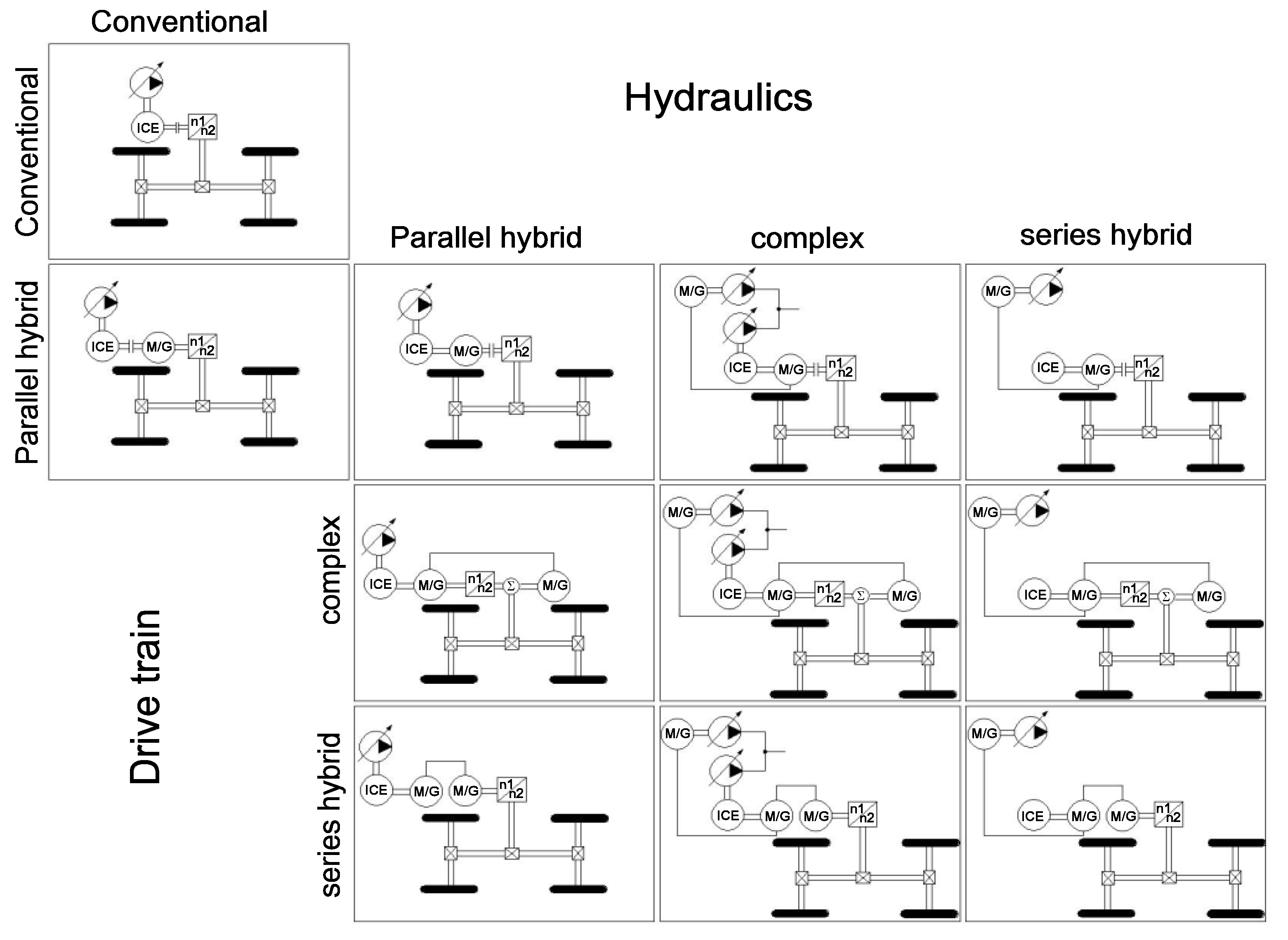 Energies 12 02024 g002