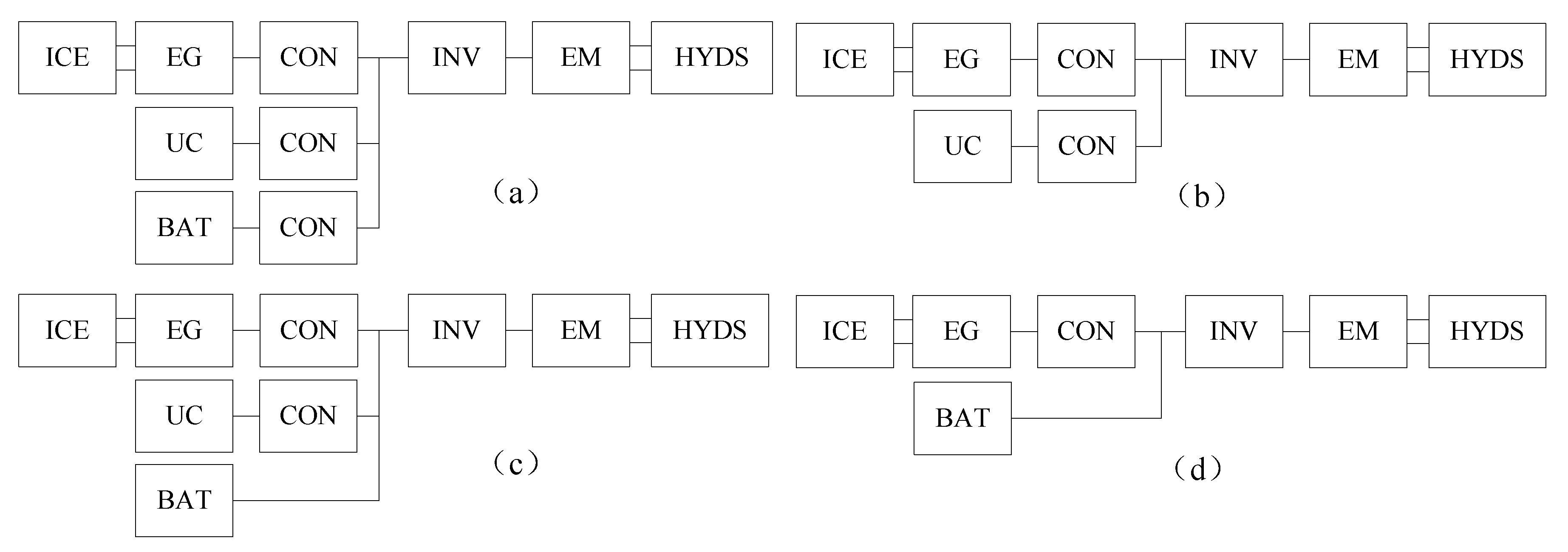 Energies 12 02024 g004