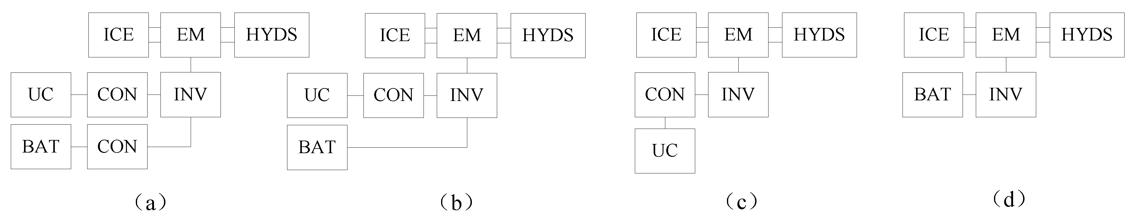 Energies 12 02024 g005