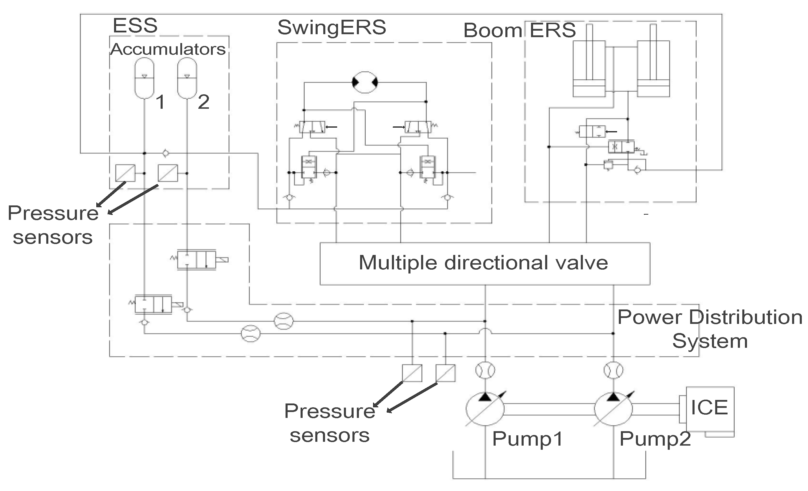 Energies 12 02024 g009