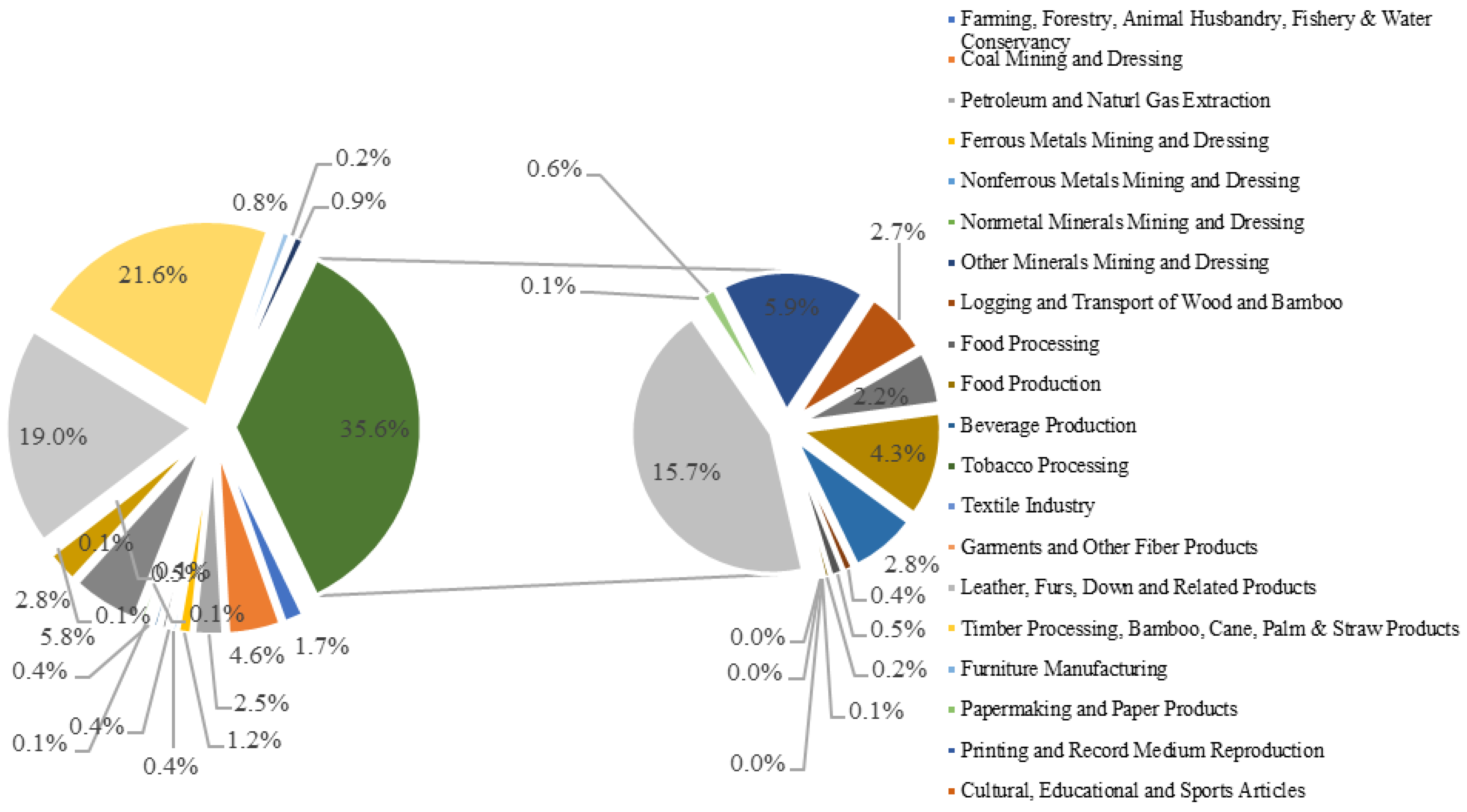 Energies 12 02025 g002