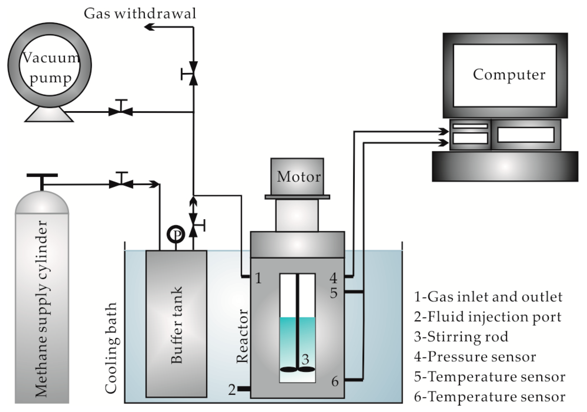 Energies 12 02026 g001