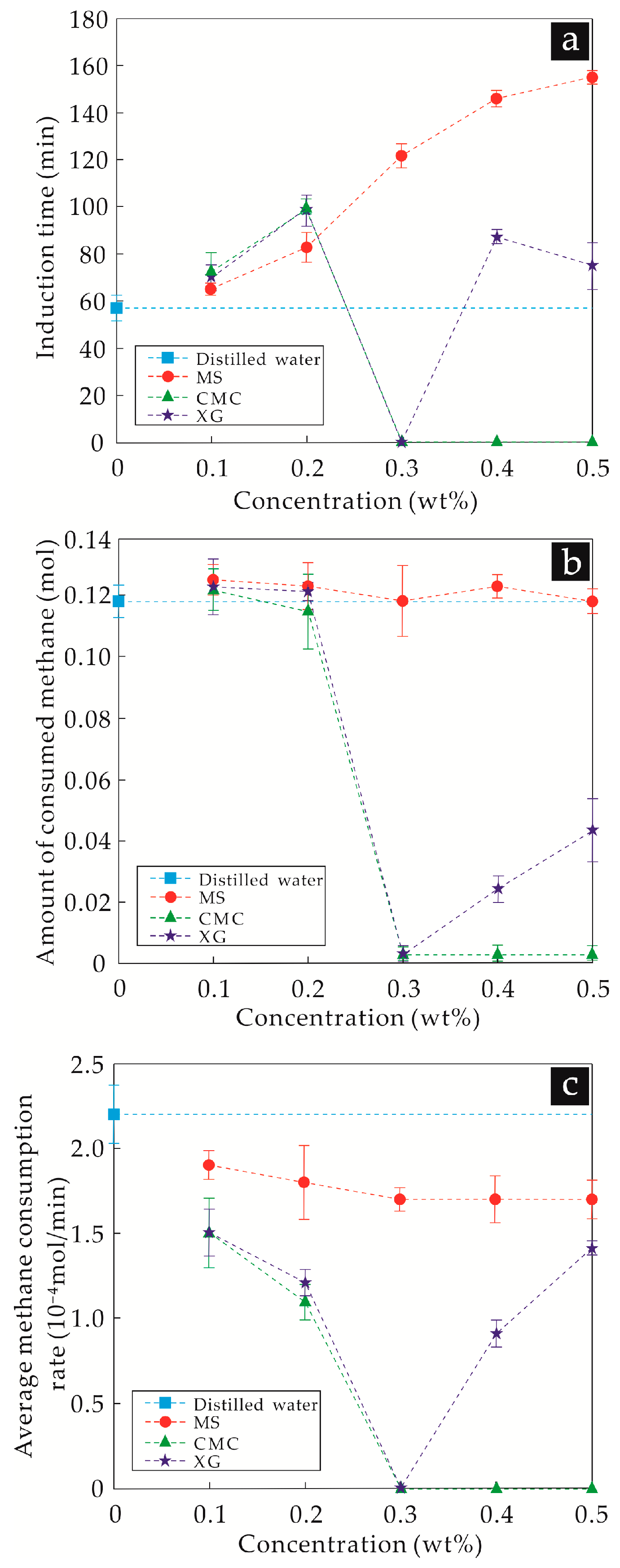 Energies 12 02026 g002