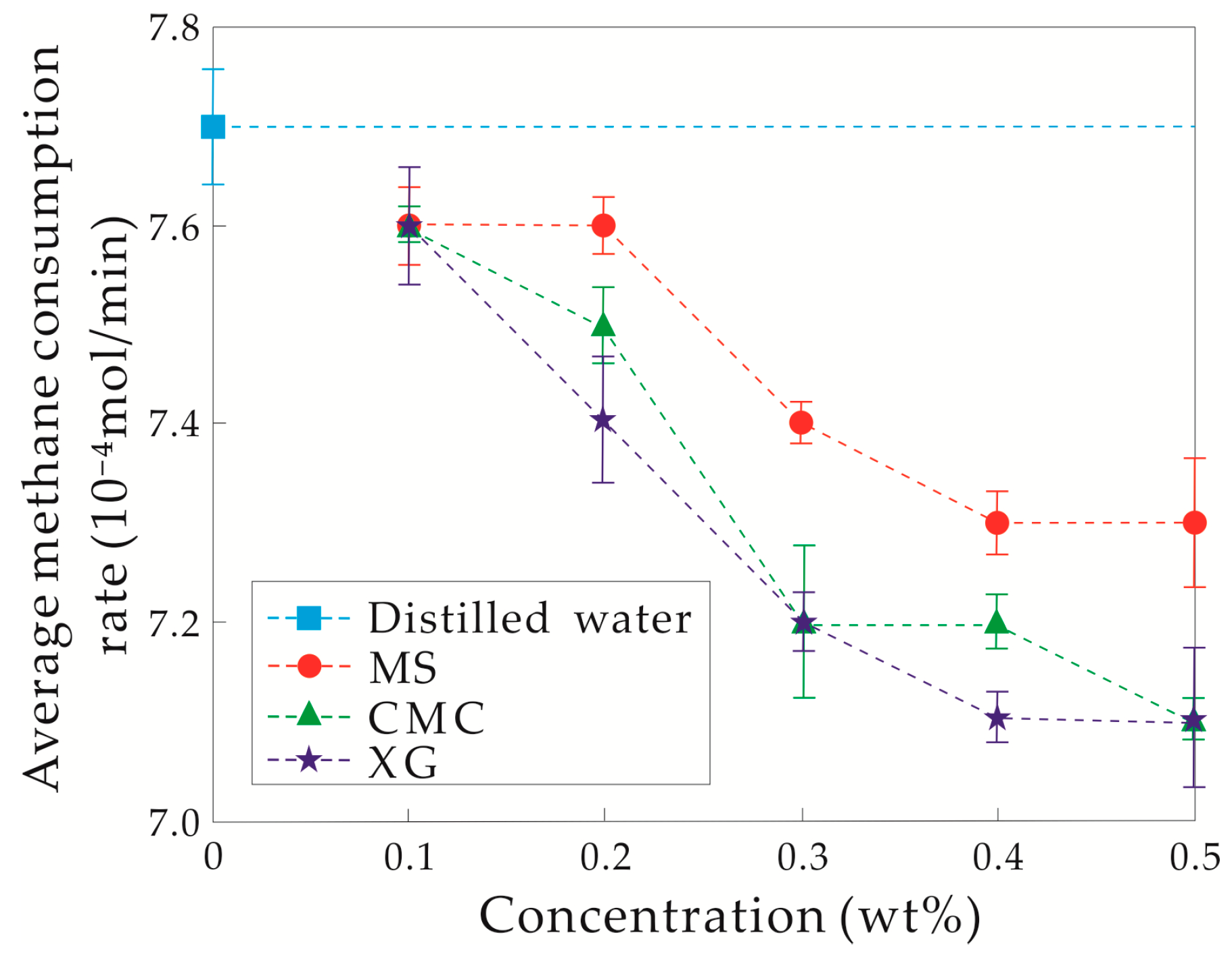 Energies 12 02026 g003