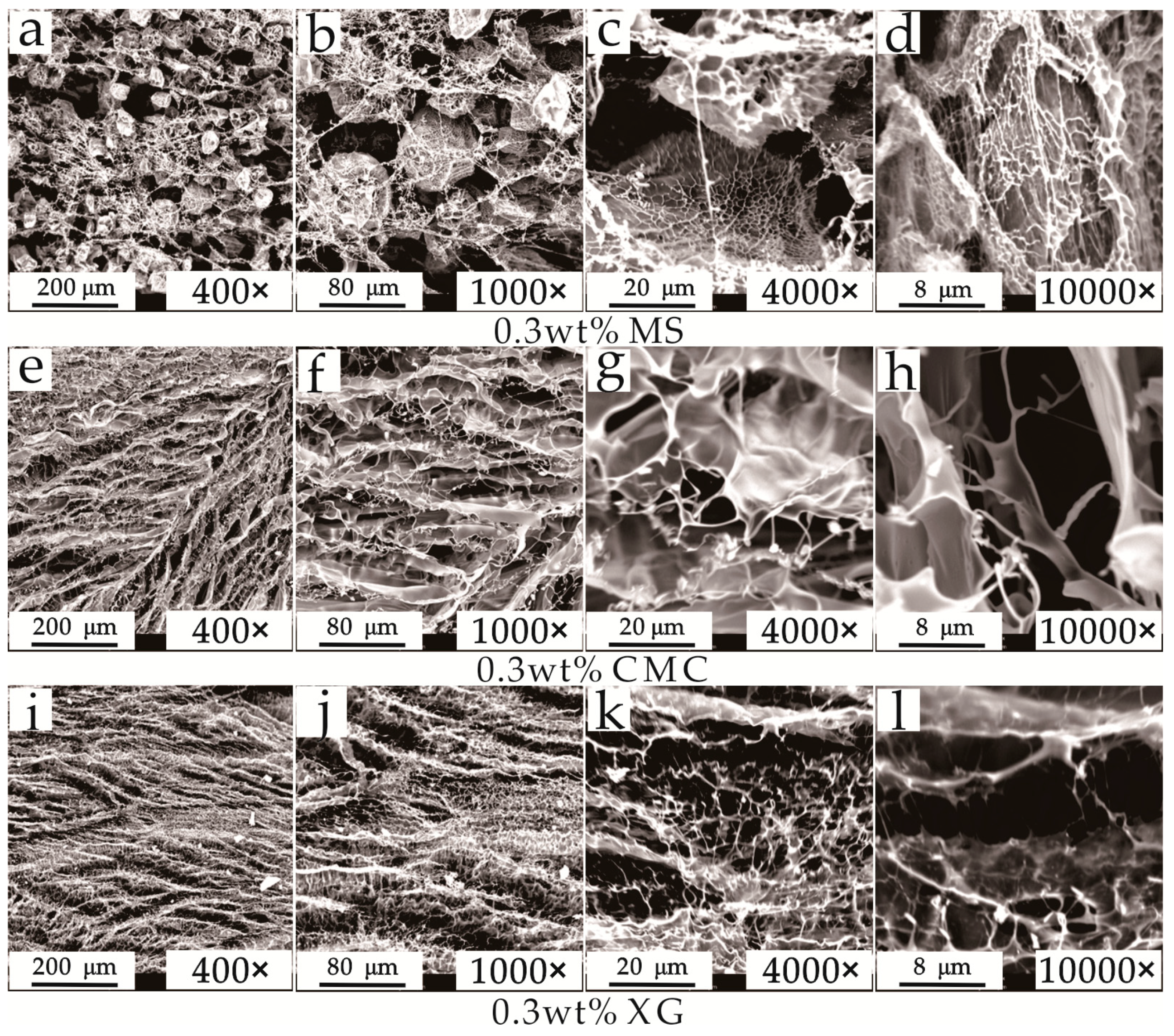 Energies 12 02026 g004