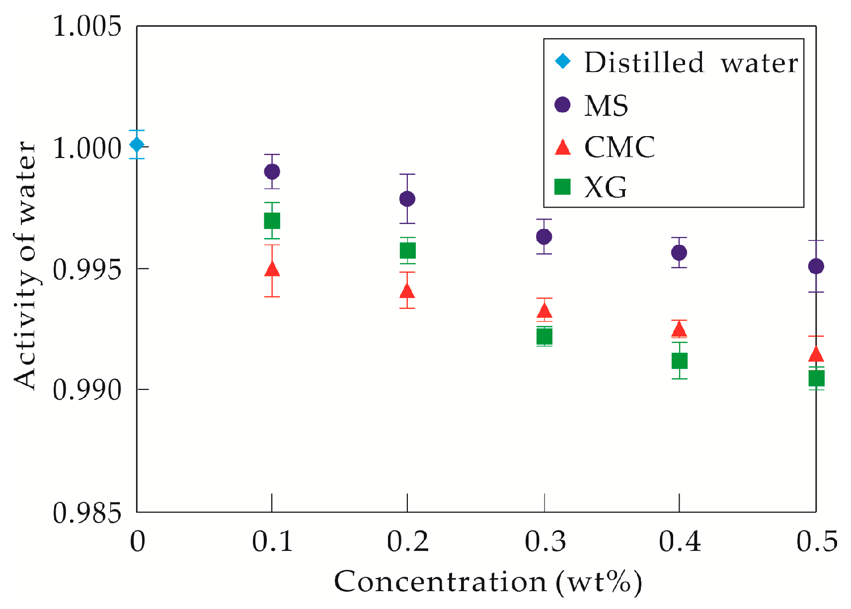Energies 12 02026 g005