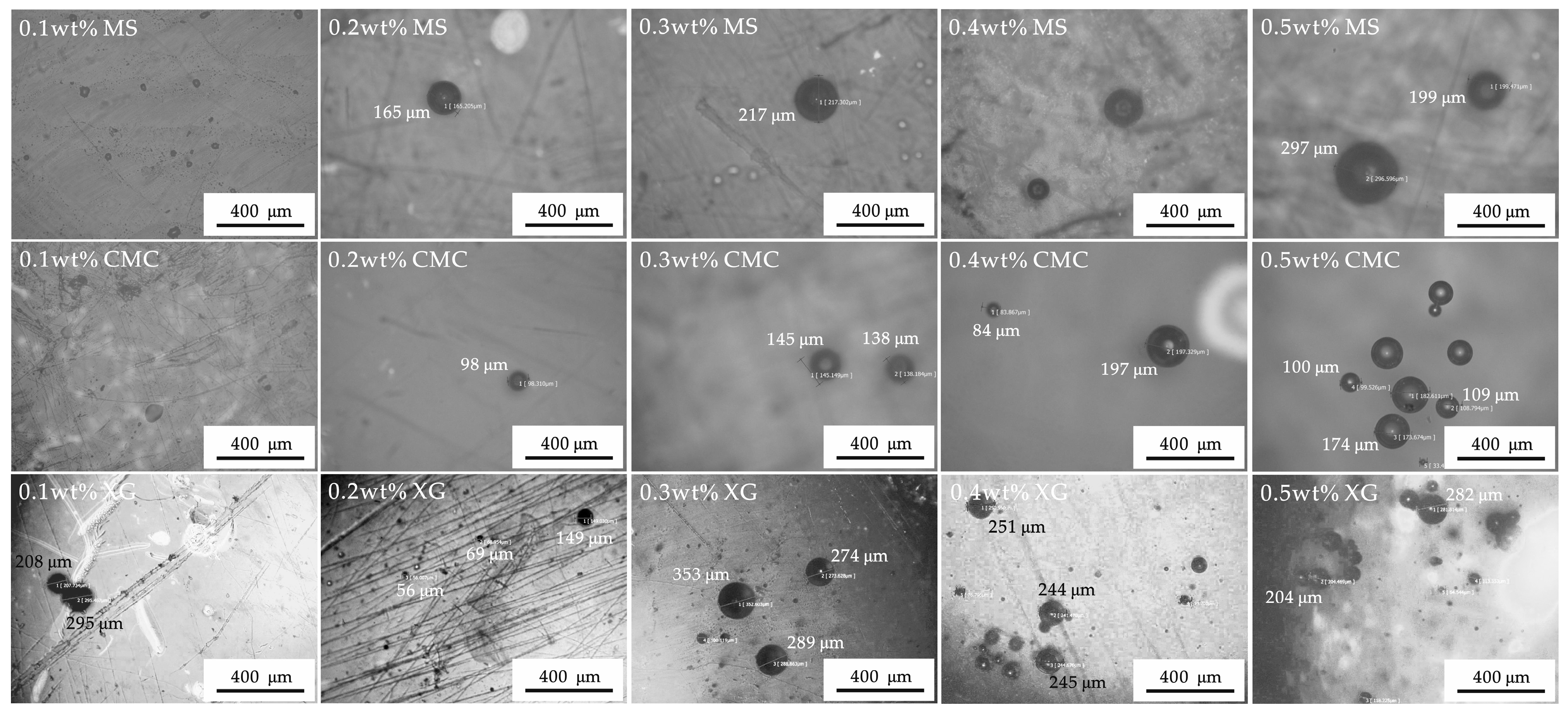 Energies 12 02026 g006