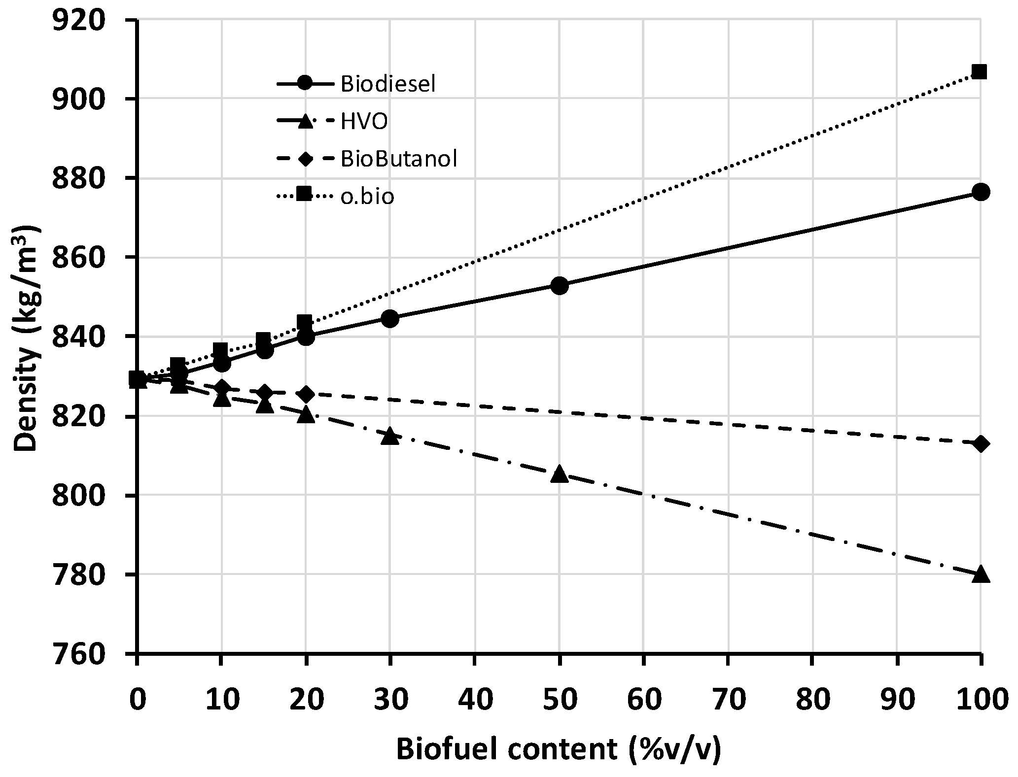 Energies 12 02034 g001 Energies 12 02034 g001