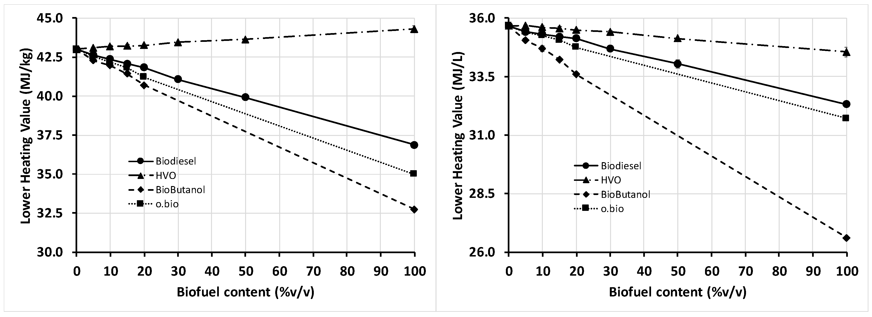Energies 12 02034 g002 Energies 12 02034 g002