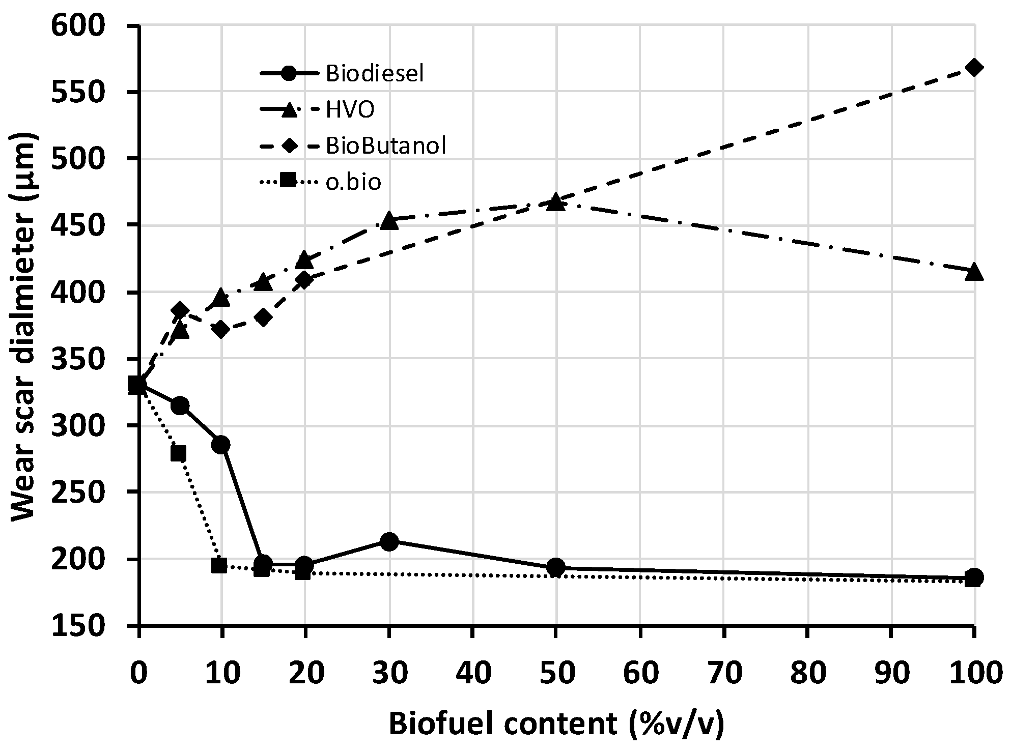 Energies 12 02034 g003 Energies 12 02034 g003