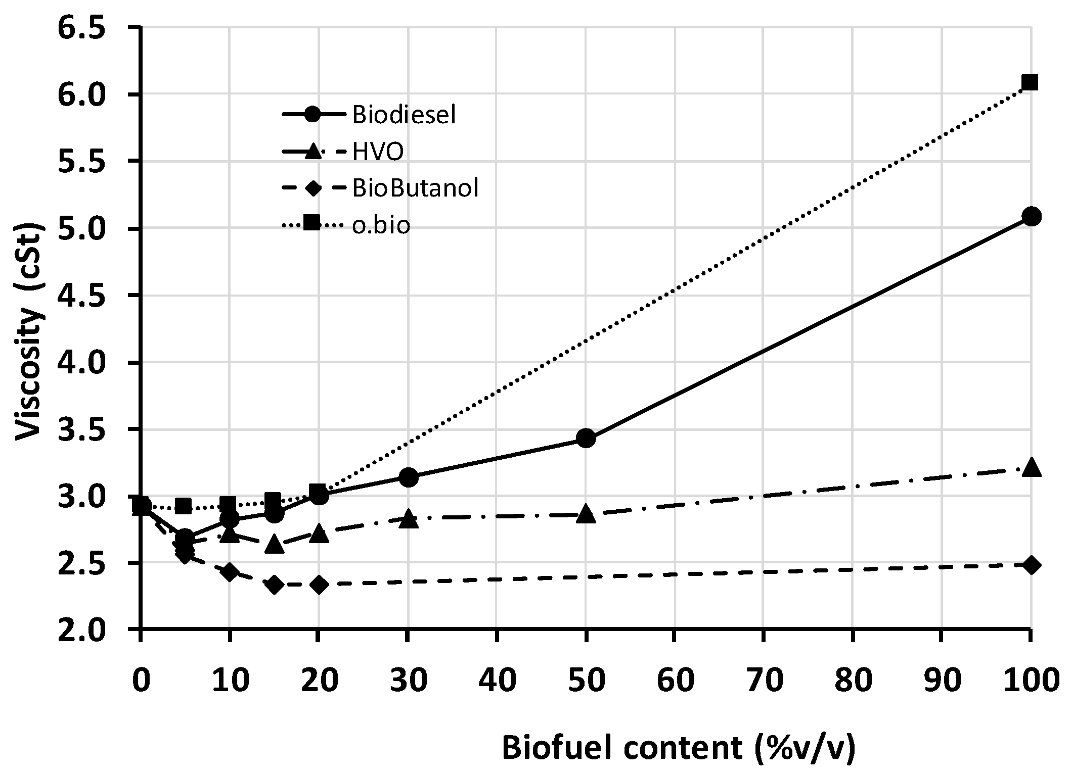 Energies 12 02034 g004 Energies 12 02034 g004