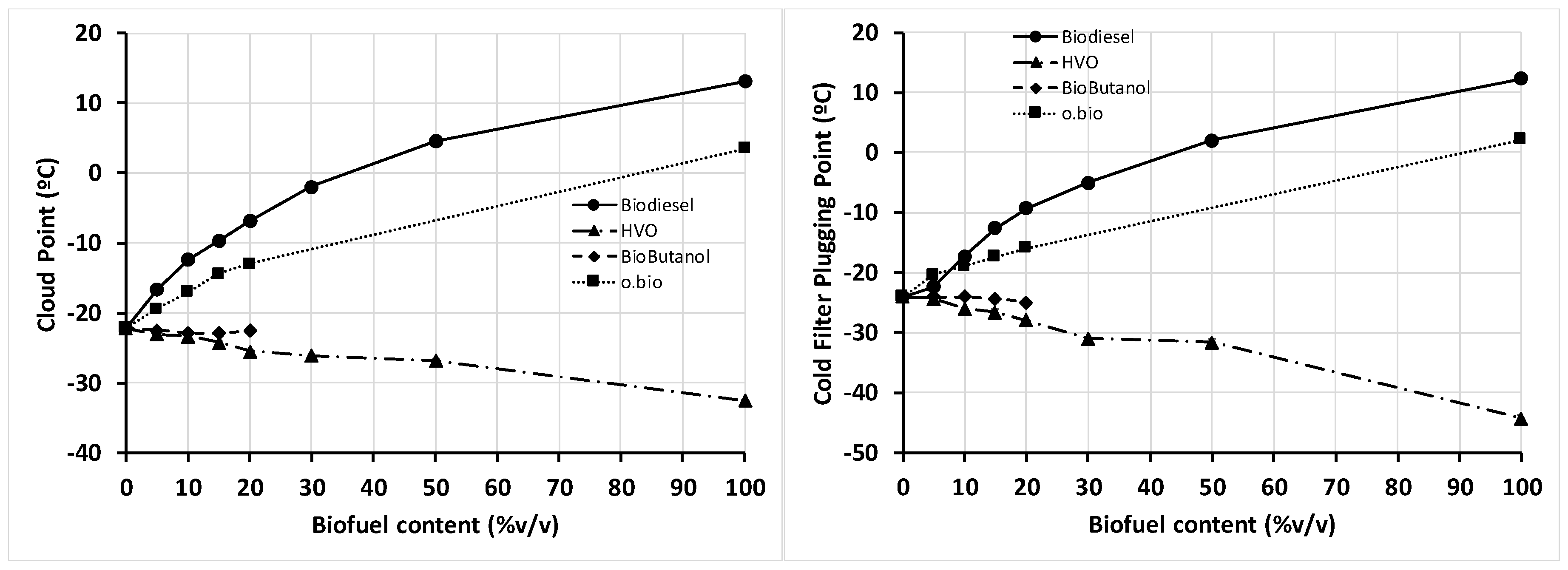 Energies 12 02034 g005 Energies 12 02034 g005