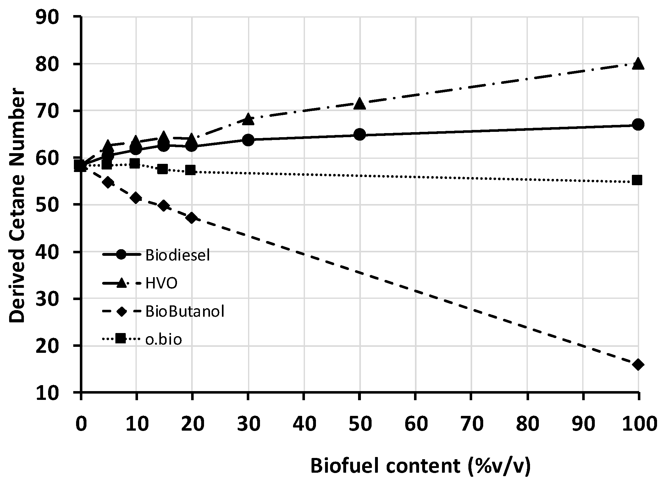 Energies 12 02034 g006 Energies 12 02034 g006