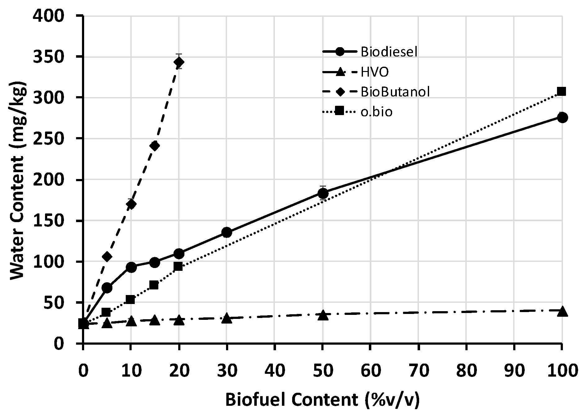 Energies 12 02034 g007 Energies 12 02034 g007