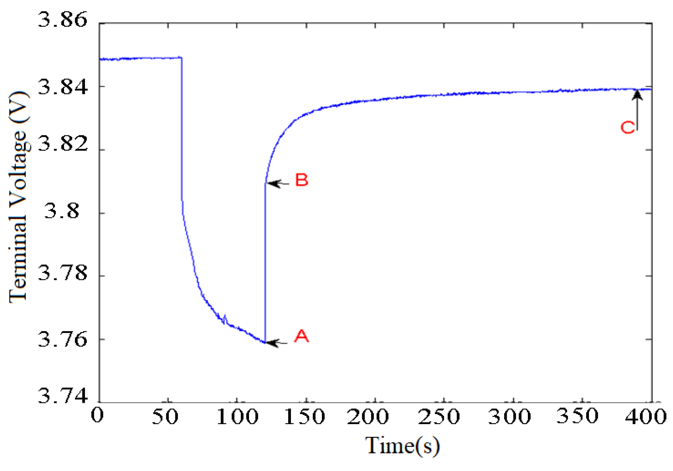 Energies 12 02041 g004