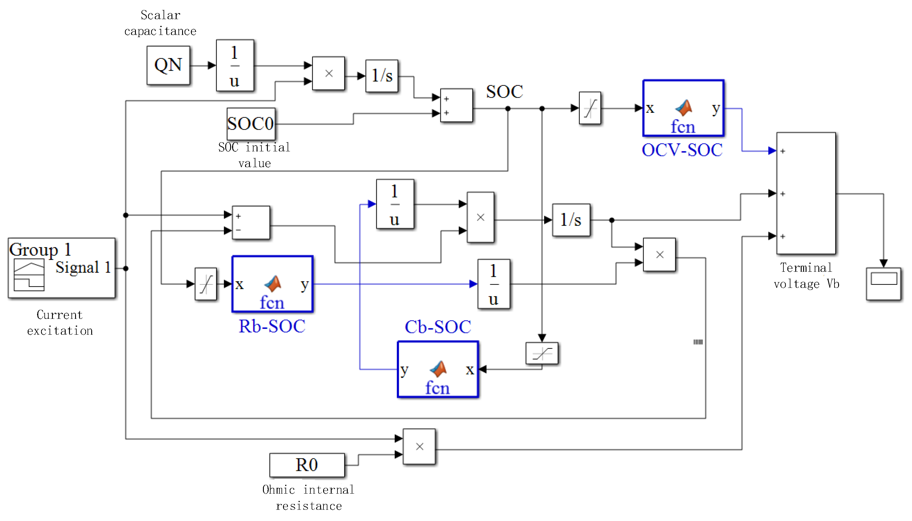 Energies 12 02041 g006