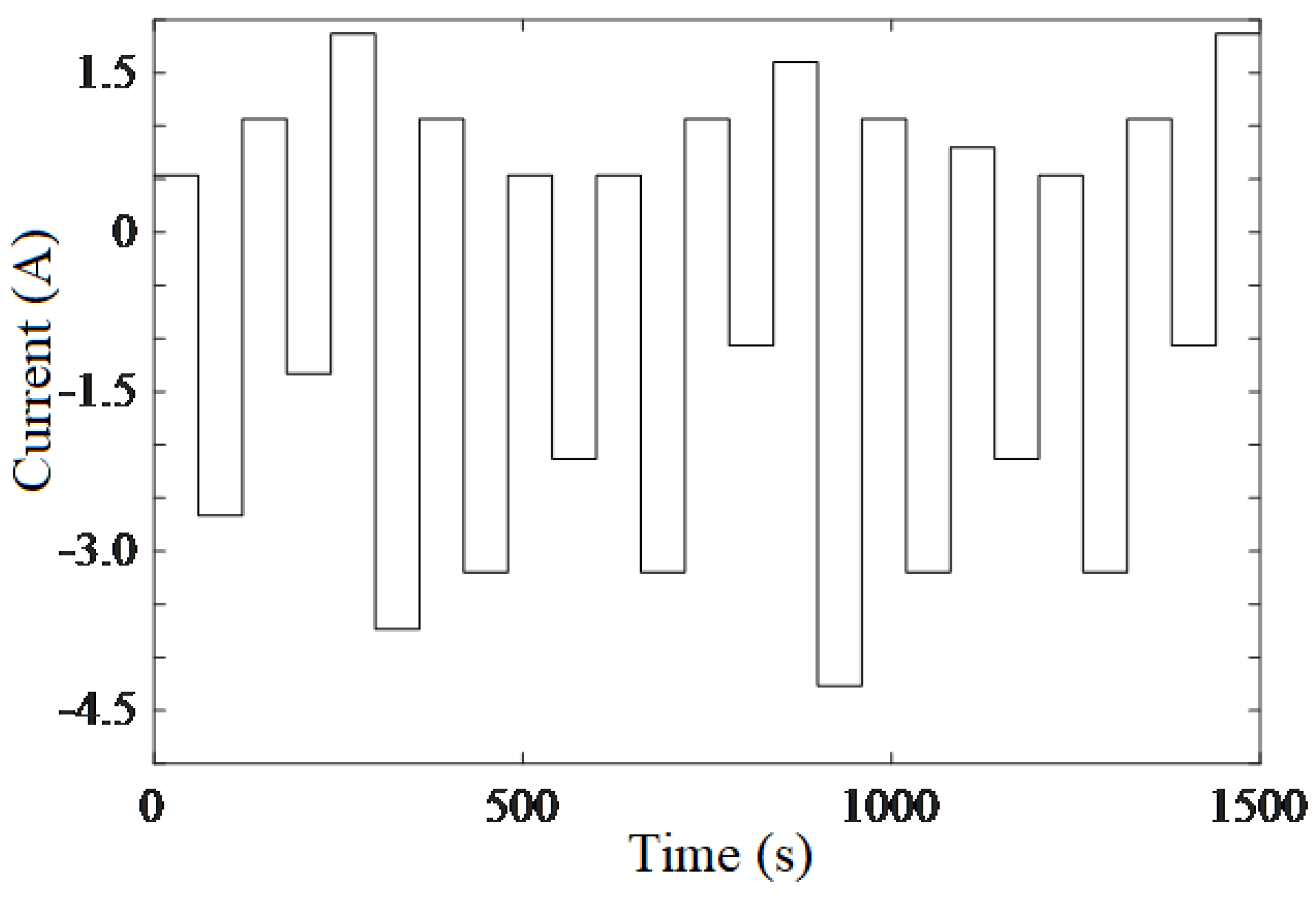 Energies 12 02041 g007