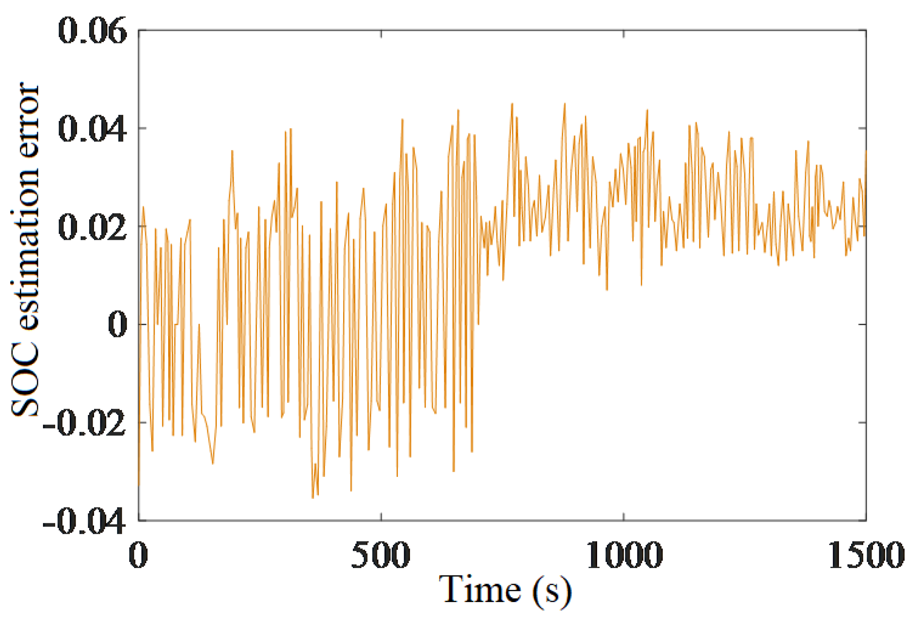 Energies 12 02041 g011