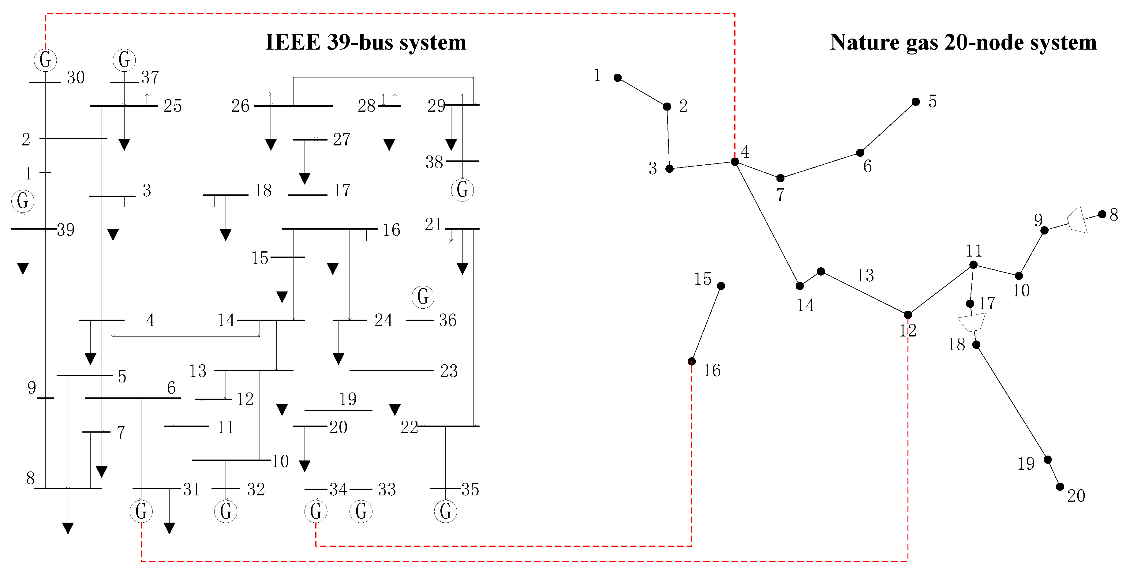 Energies 12 02043 g003 Energies 12 02043 g003