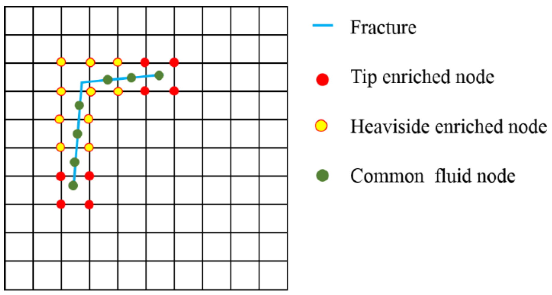 Energies 12 02044 g001 Energies 12 02044 g001
