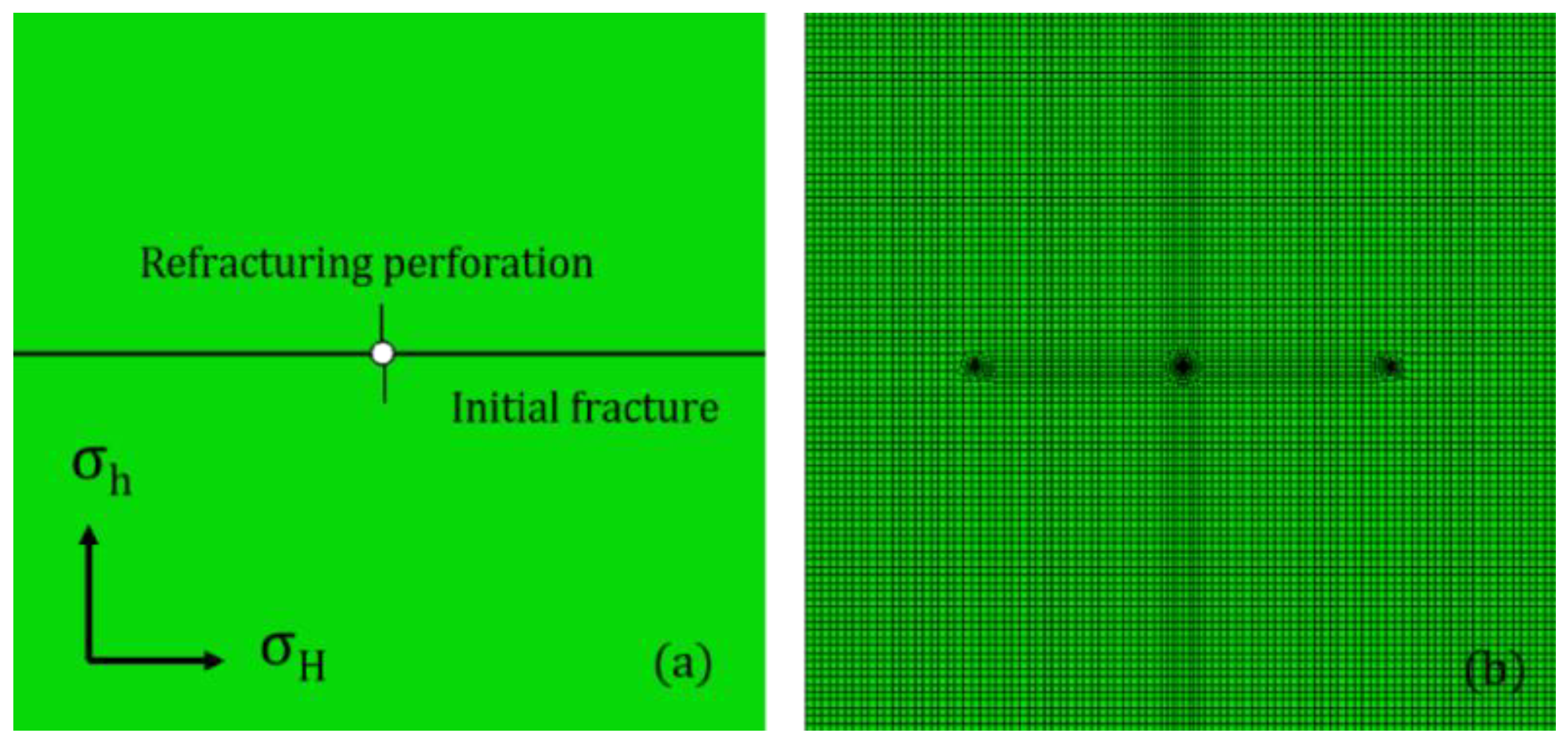 Energies 12 02044 g004 Energies 12 02044 g004