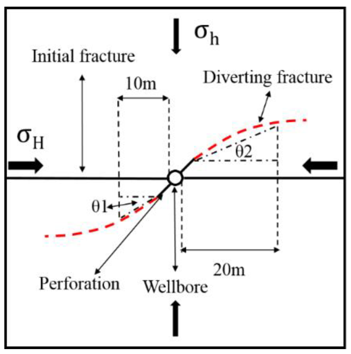 Energies 12 02044 g005 Energies 12 02044 g005