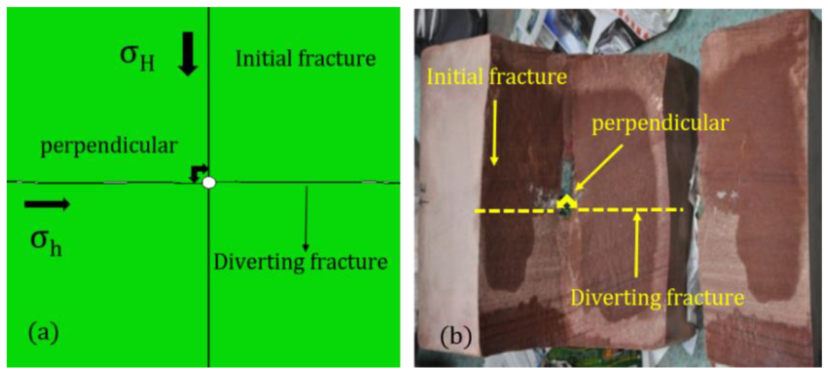 Energies 12 02044 g006 Energies 12 02044 g006