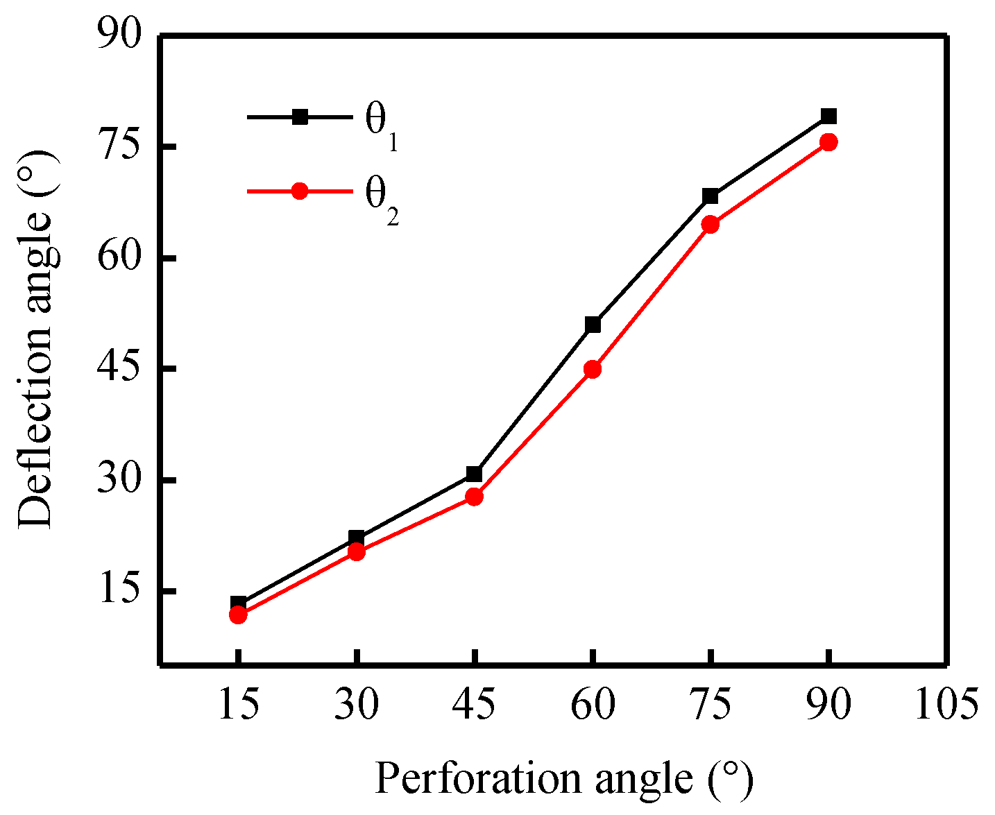 Energies 12 02044 g008 Energies 12 02044 g008