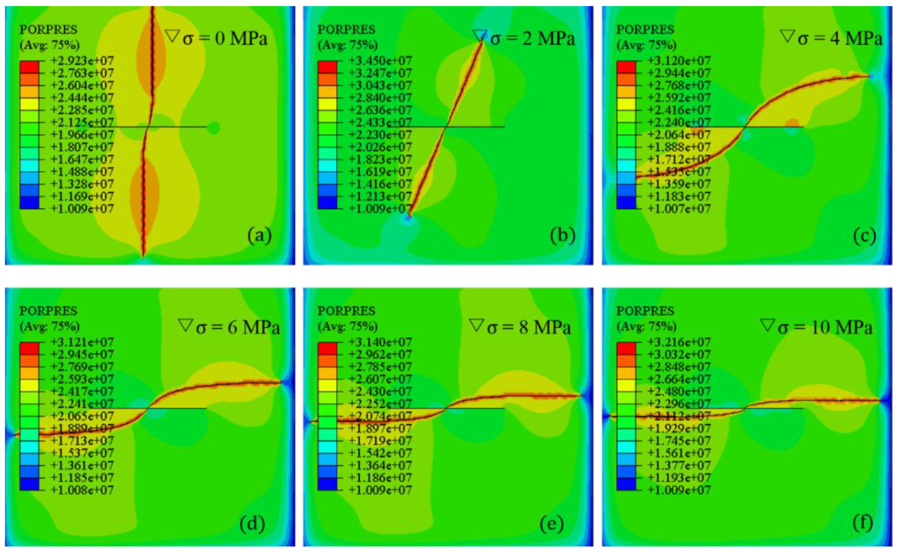 Energies 12 02044 g009 Energies 12 02044 g009