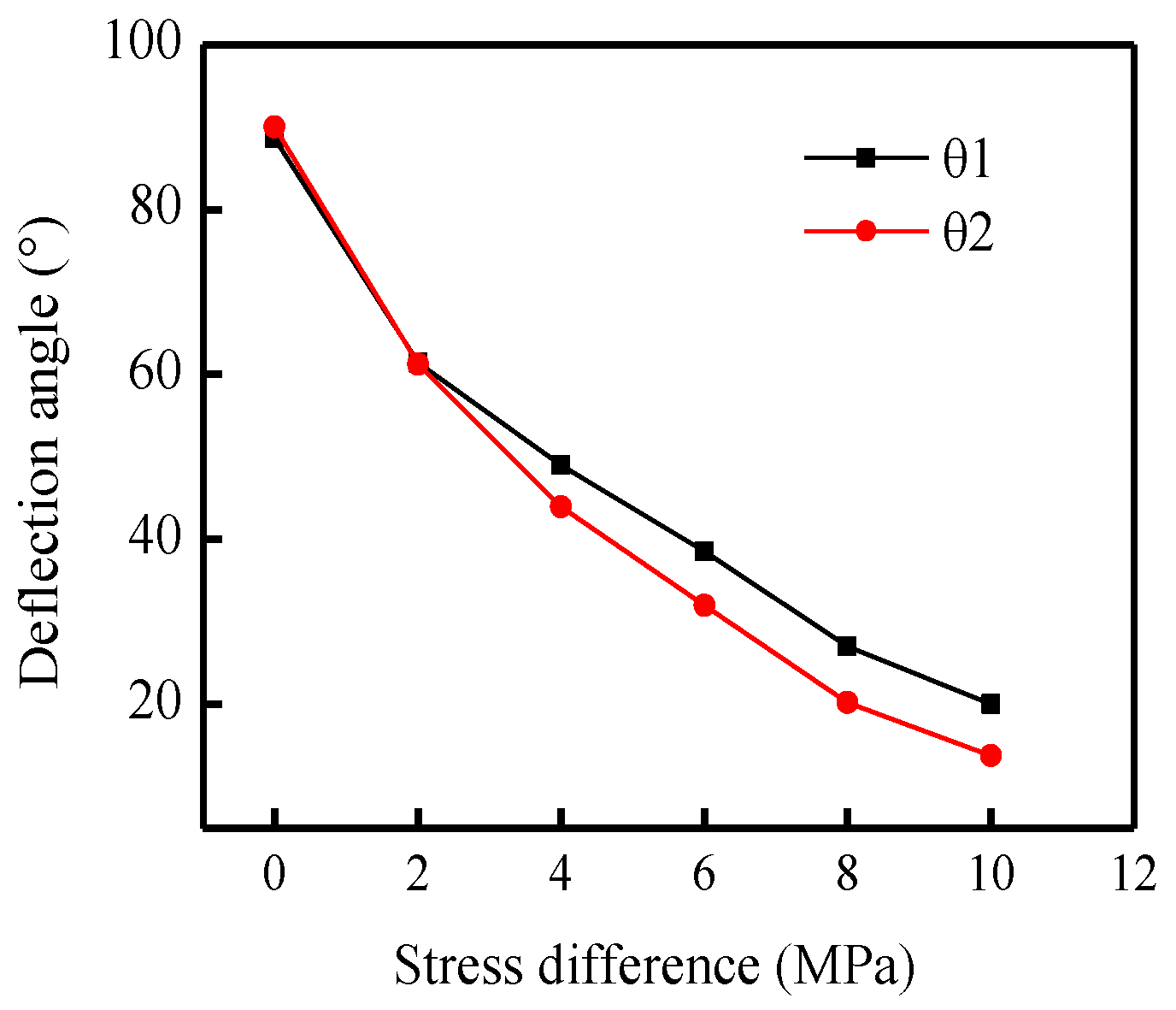 Energies 12 02044 g010 Energies 12 02044 g010