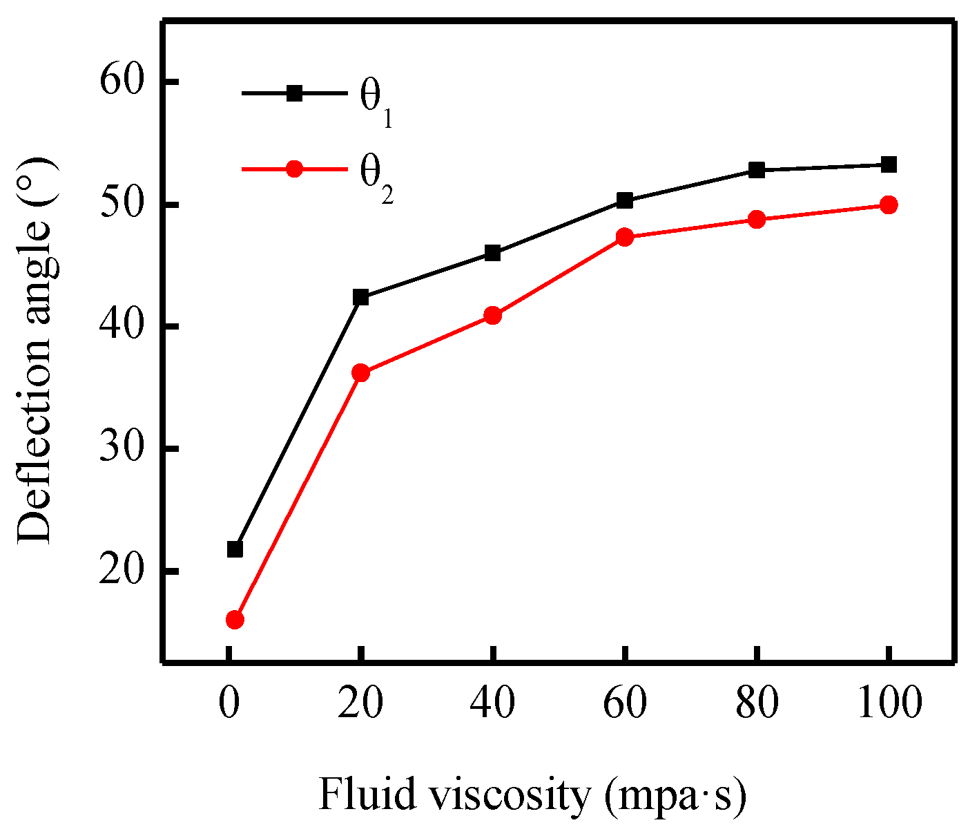 Energies 12 02044 g014 Energies 12 02044 g014