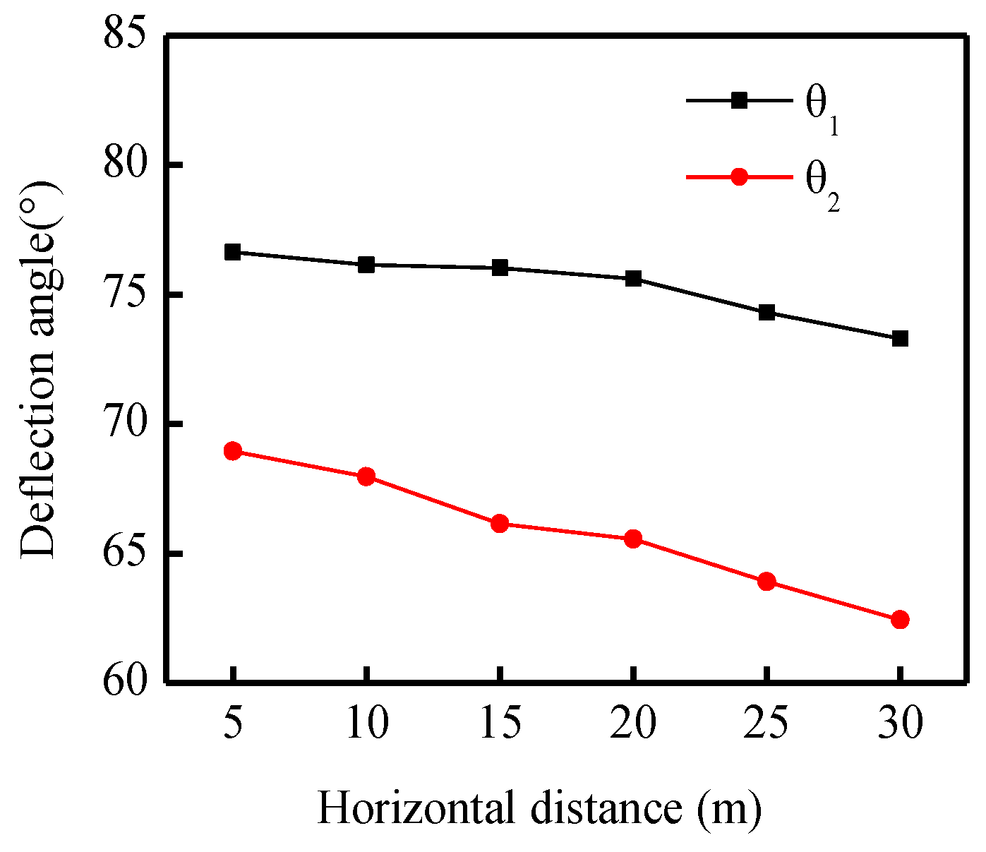 Energies 12 02044 g016 Energies 12 02044 g016