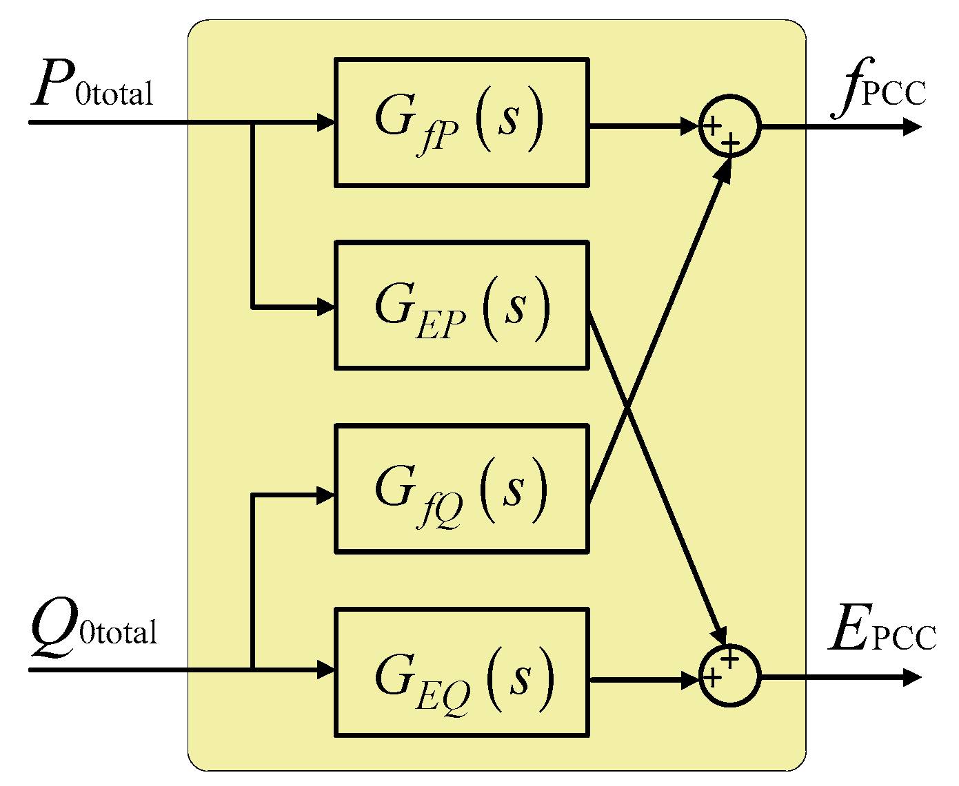 Energies 12 02049 g004 Energies 12 02049 g004