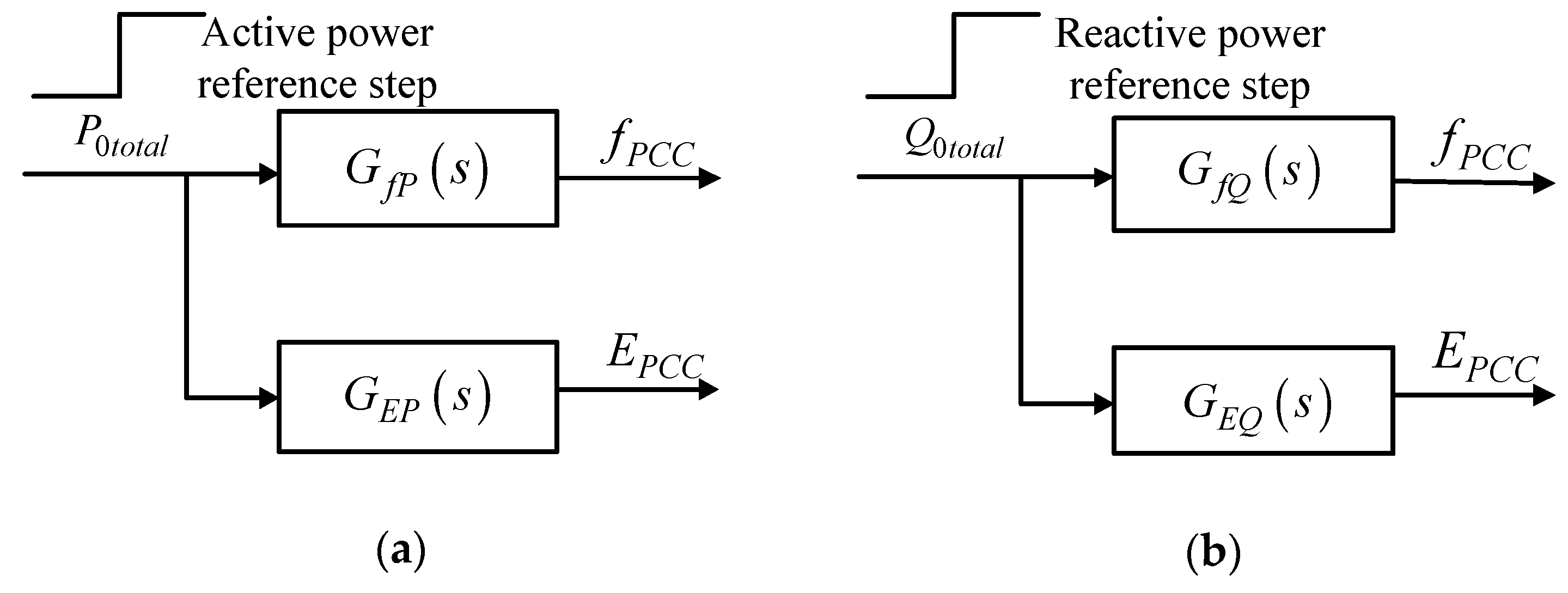 Energies 12 02049 g005 Energies 12 02049 g005