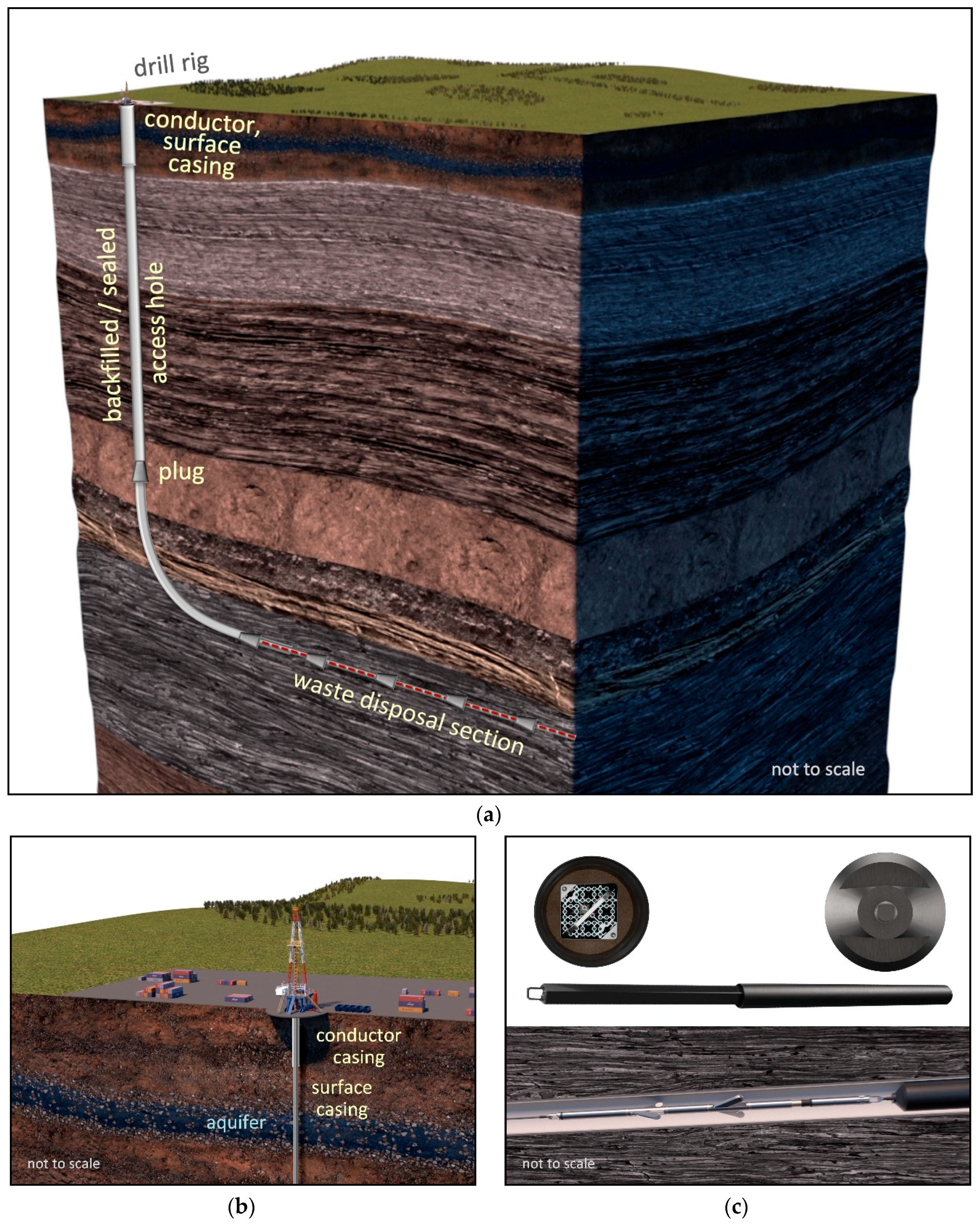 Energies 12 02052 g001
