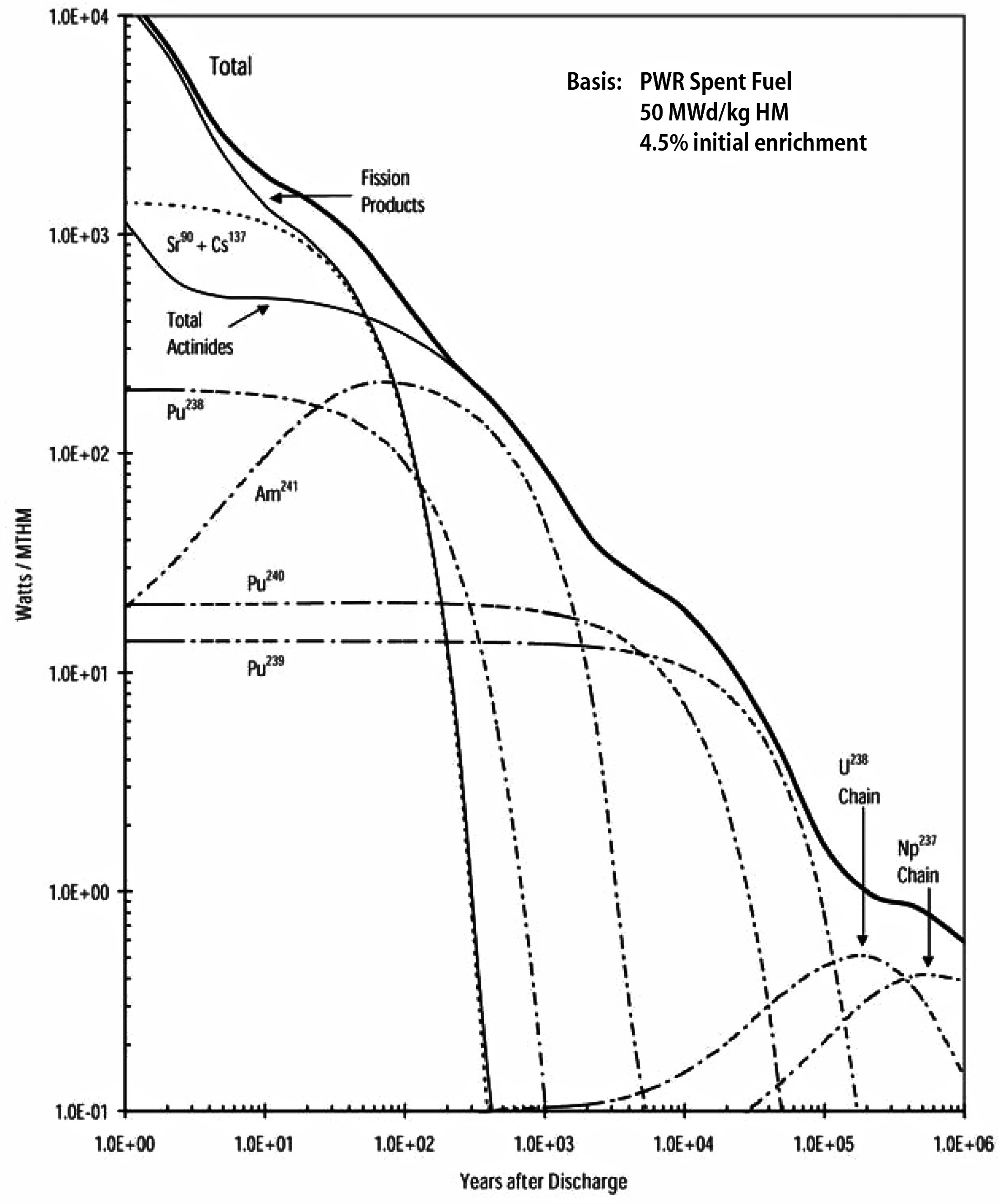 Energies 12 02052 g002