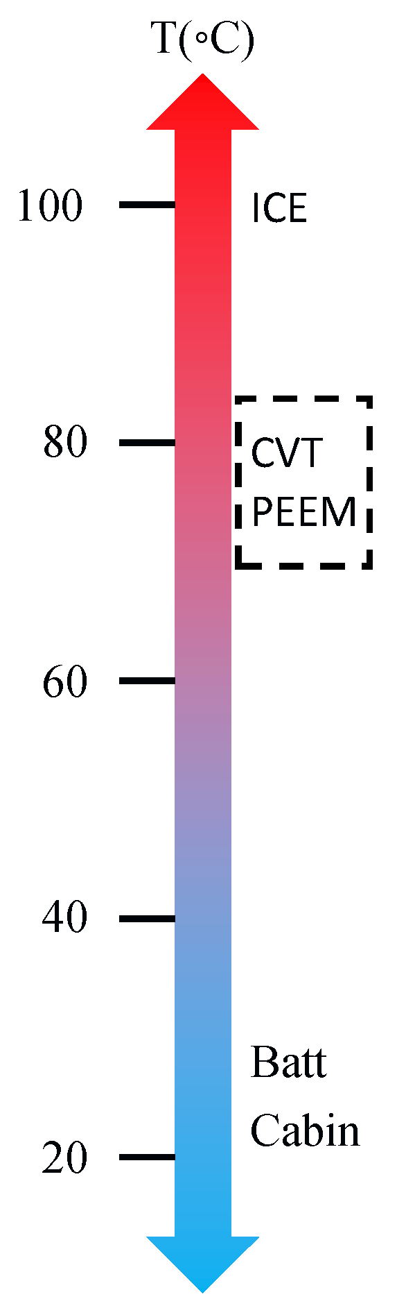 Energies 12 02058 g0a4